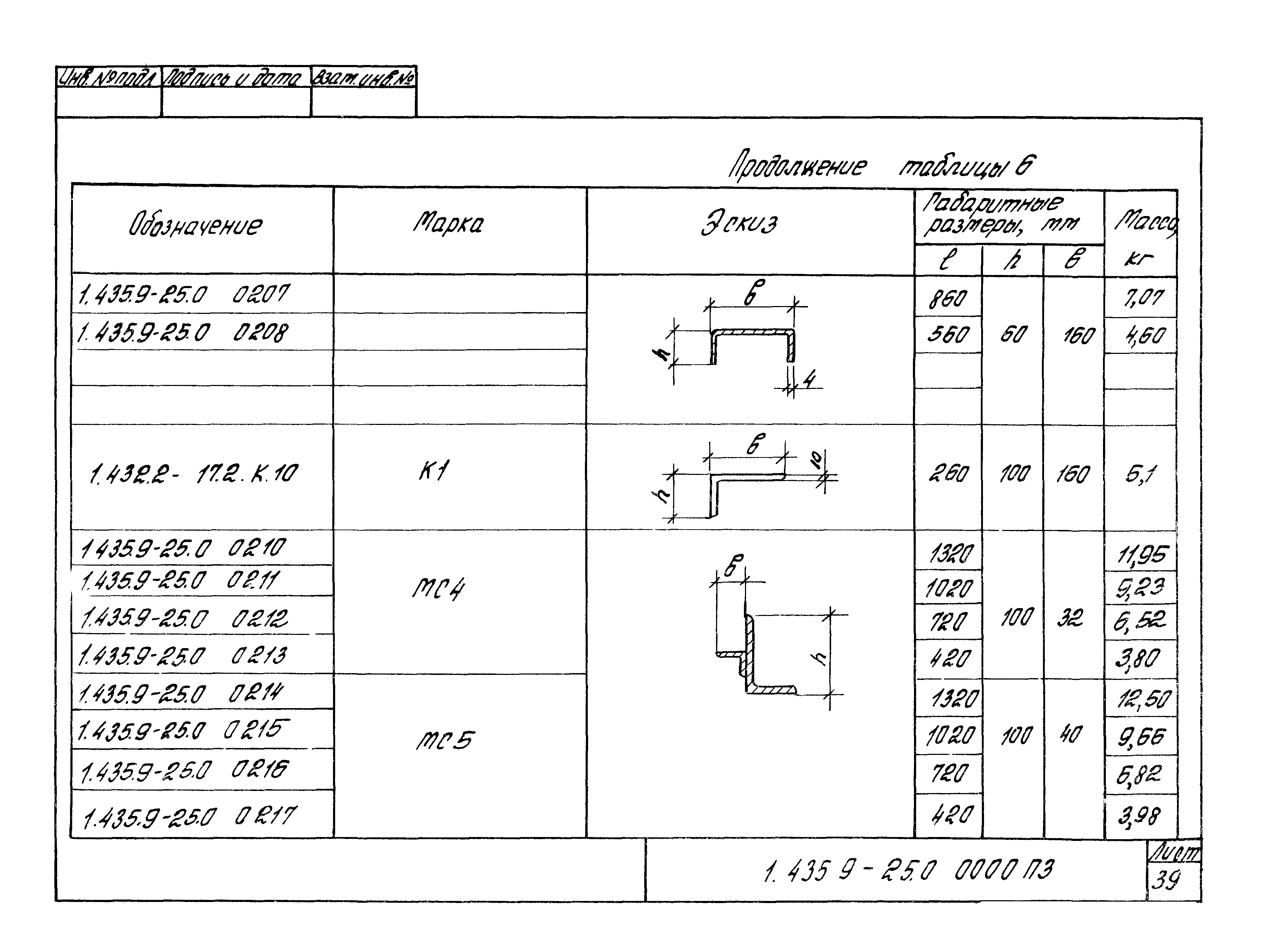 Серия 1.435.9-25