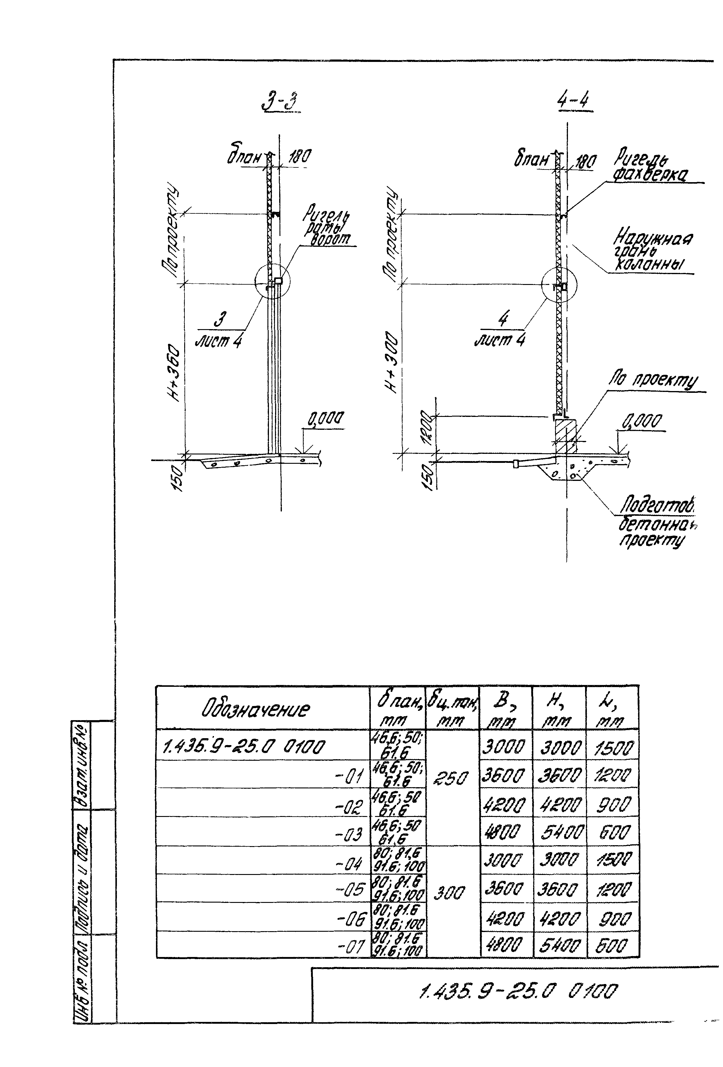 Серия 1.435.9-25