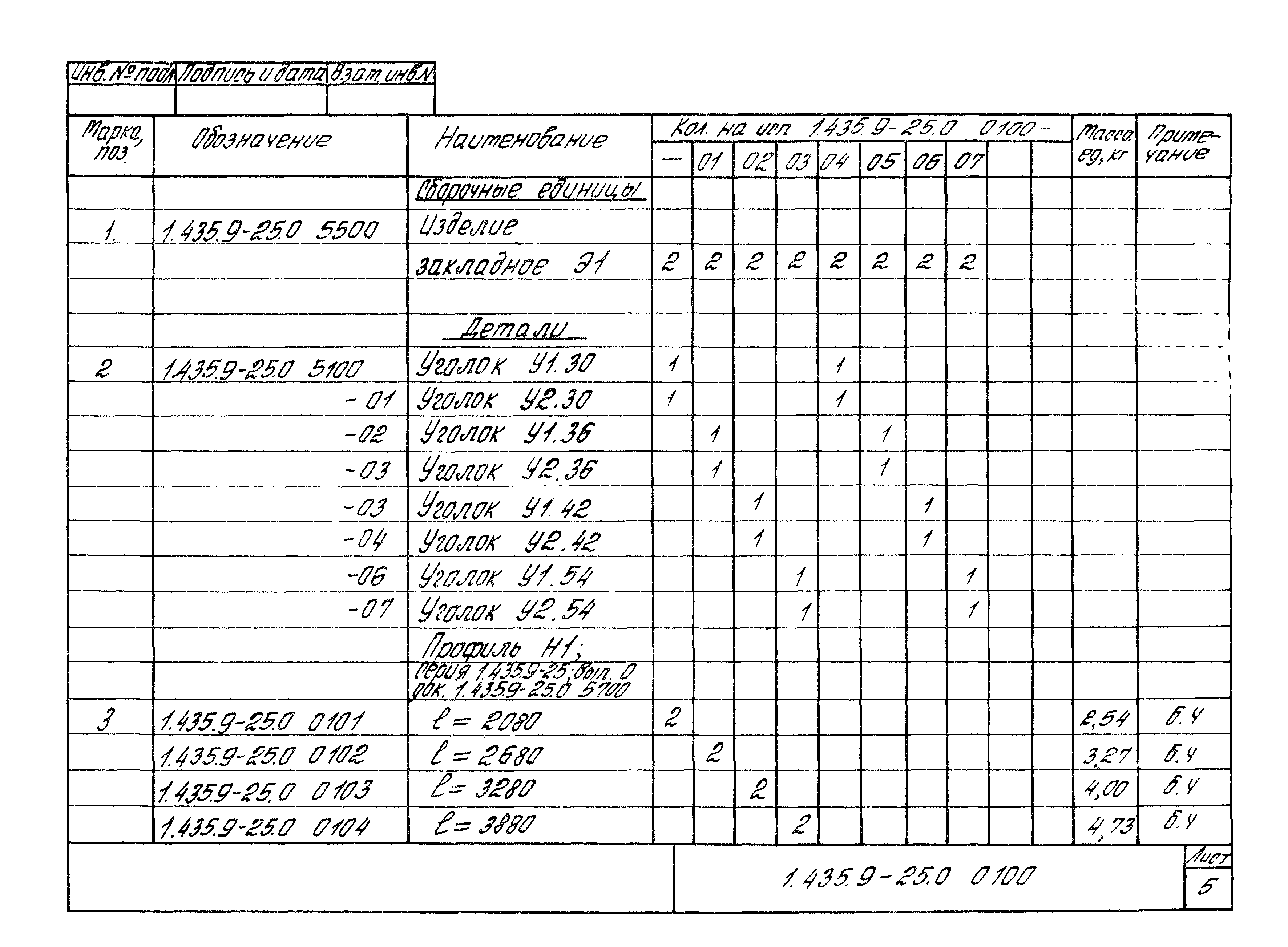 Серия 1.435.9-25