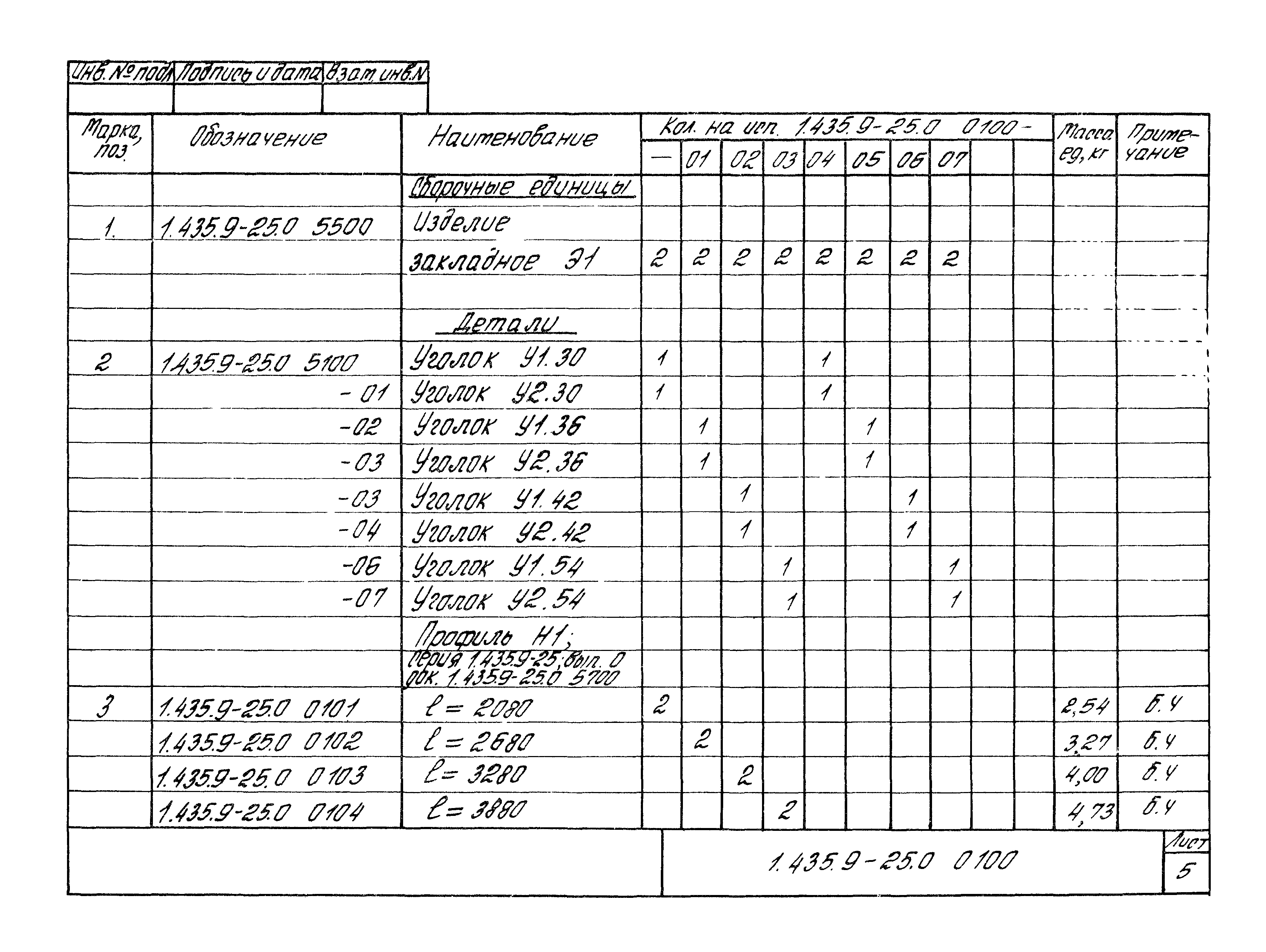 Серия 1.435.9-25