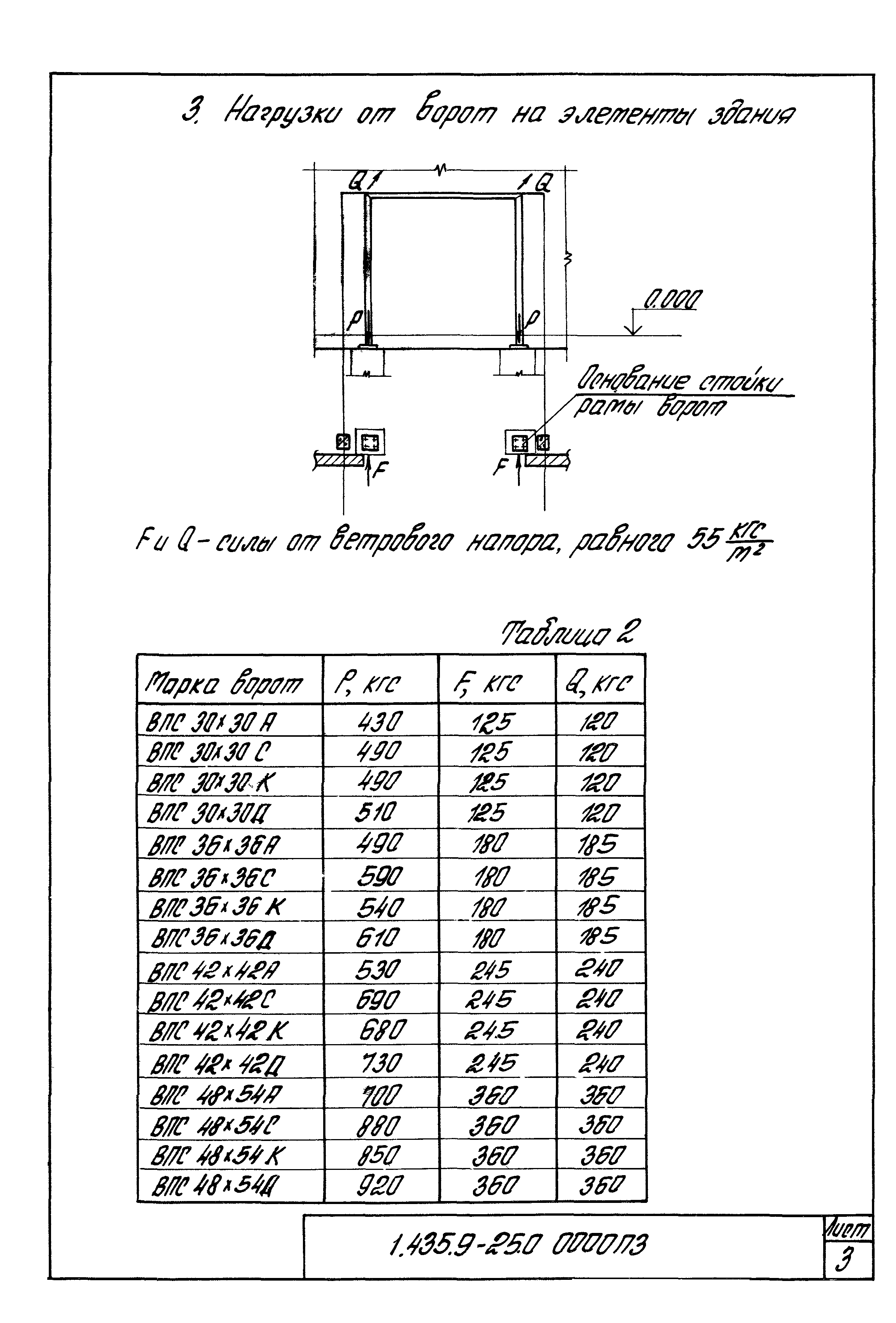 Серия 1.435.9-25