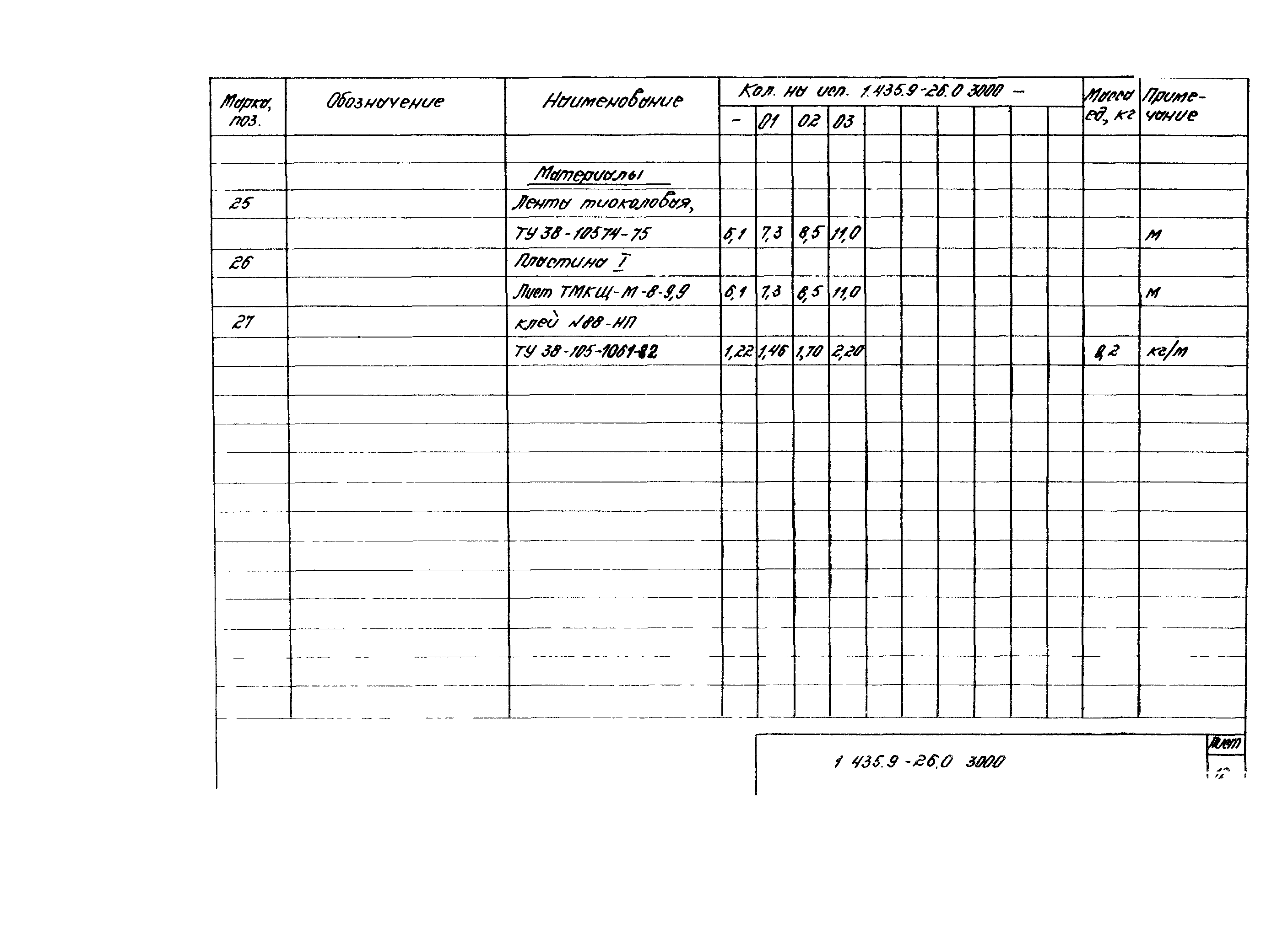 Серия 1.435.9-26