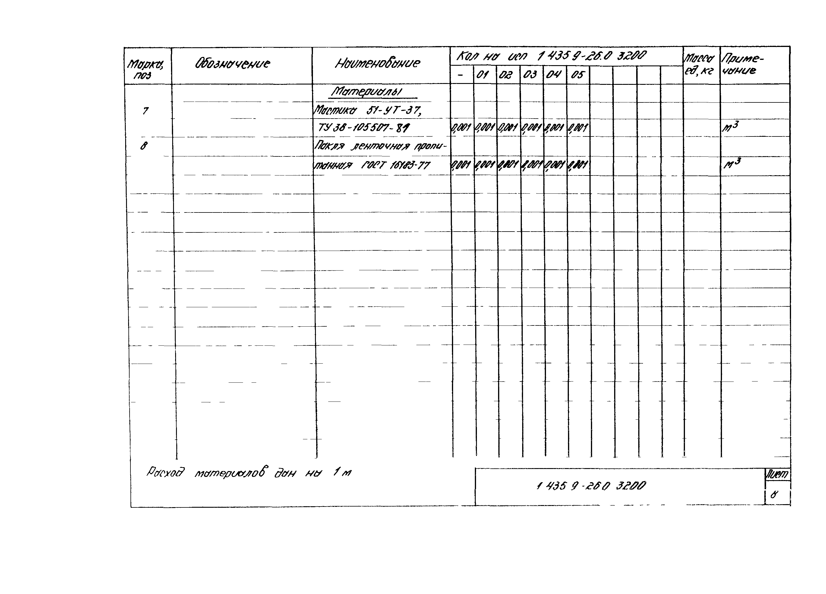 Серия 1.435.9-26