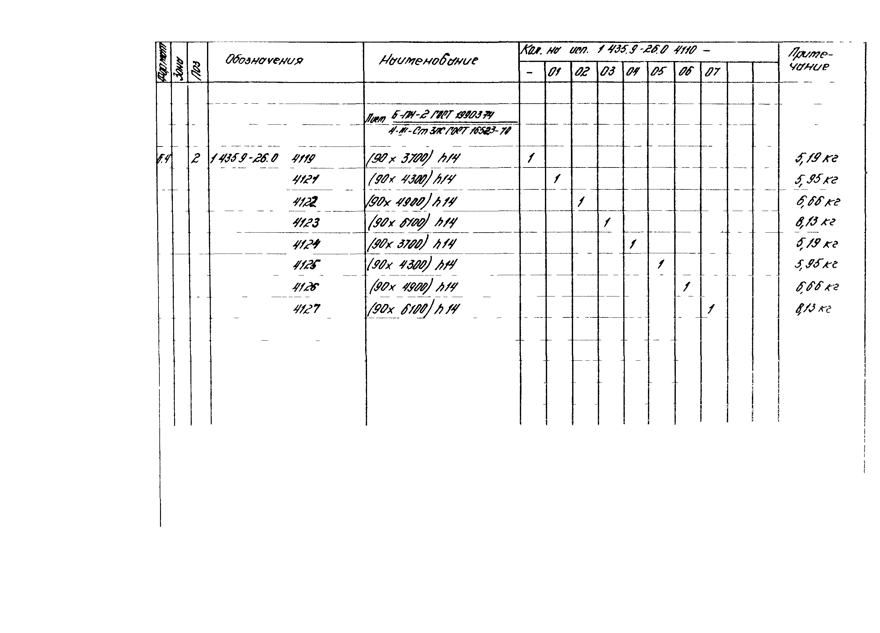 Серия 1.435.9-26