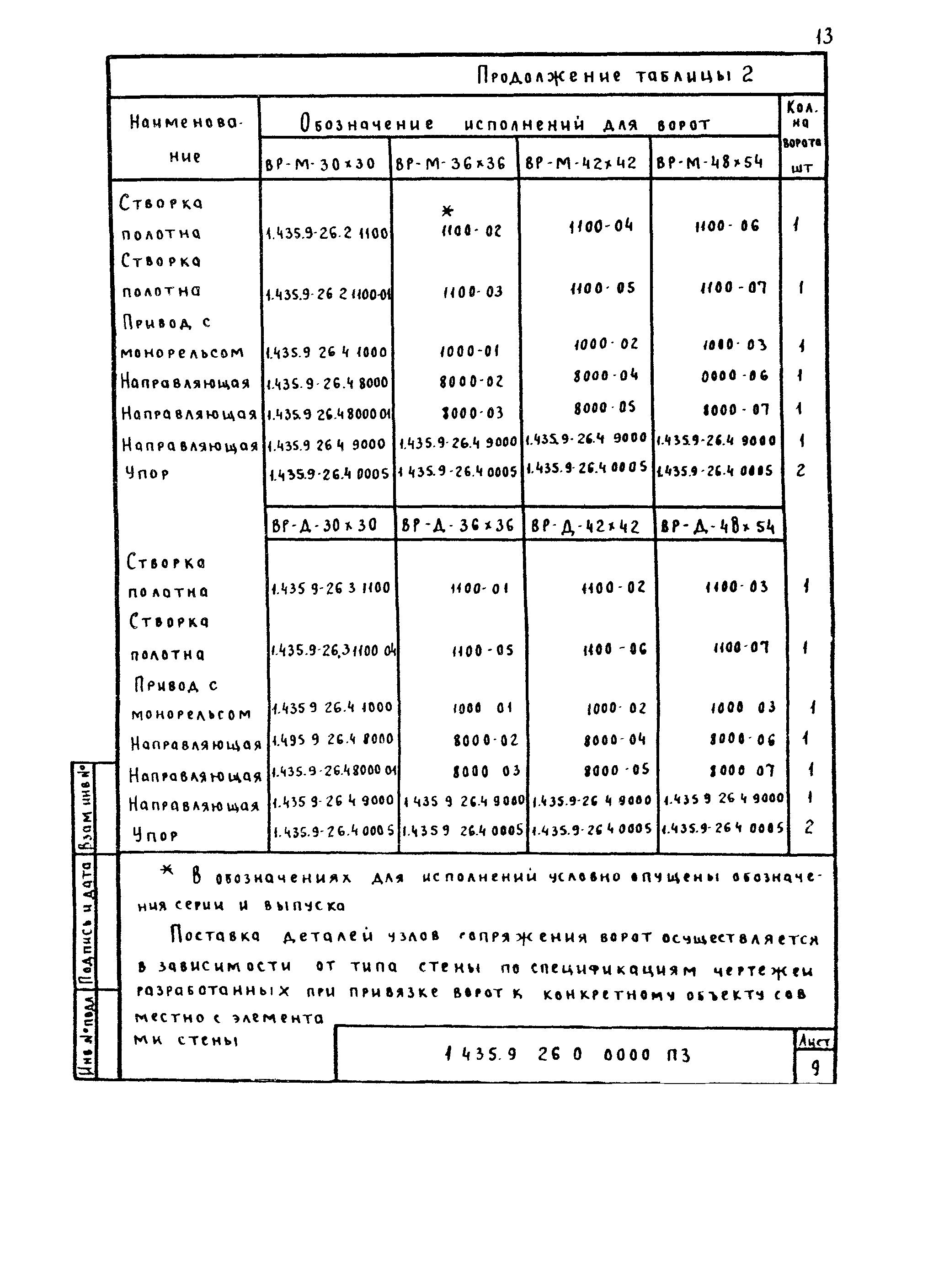 Серия 1.435.9-26