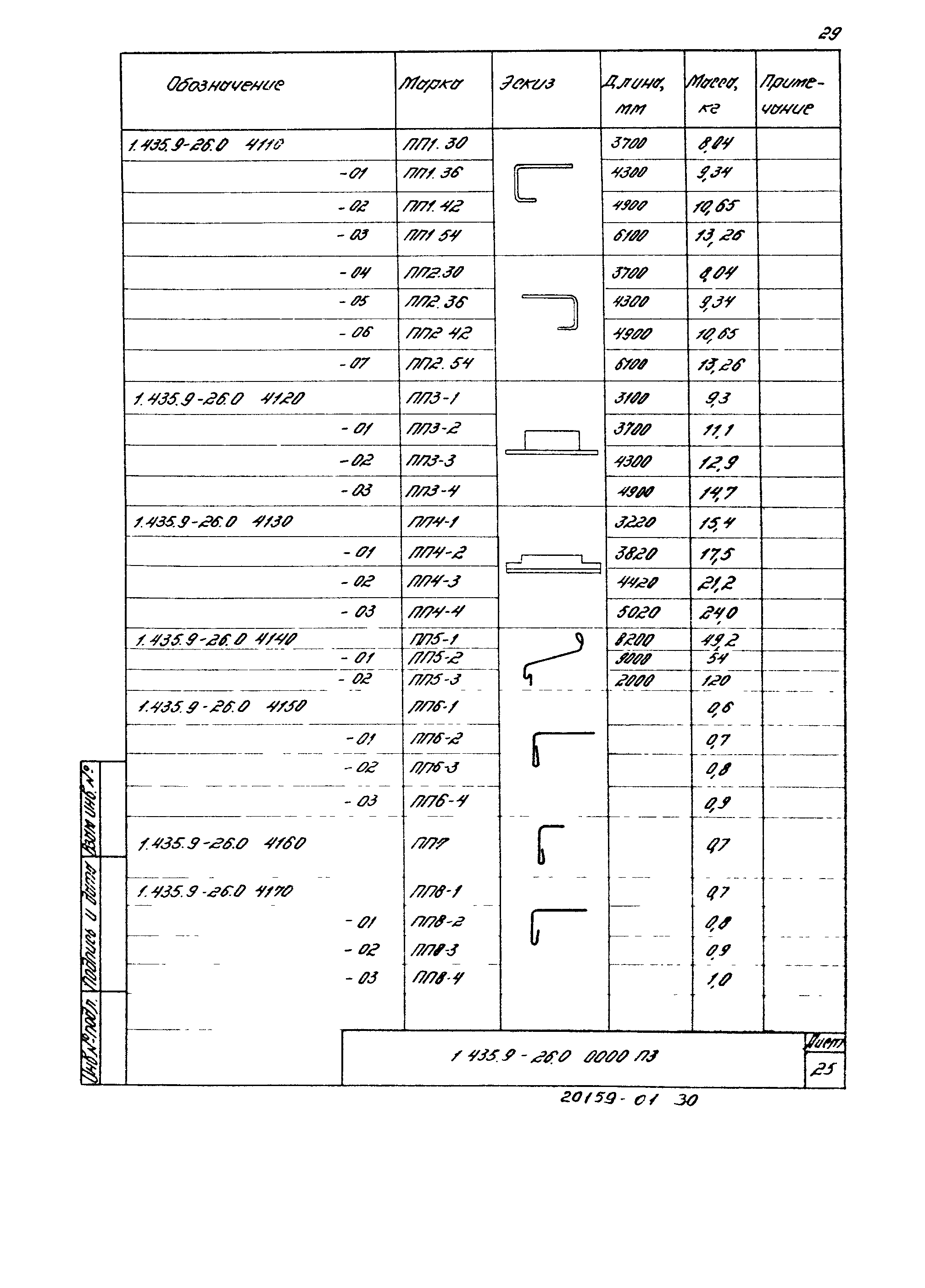 Серия 1.435.9-26