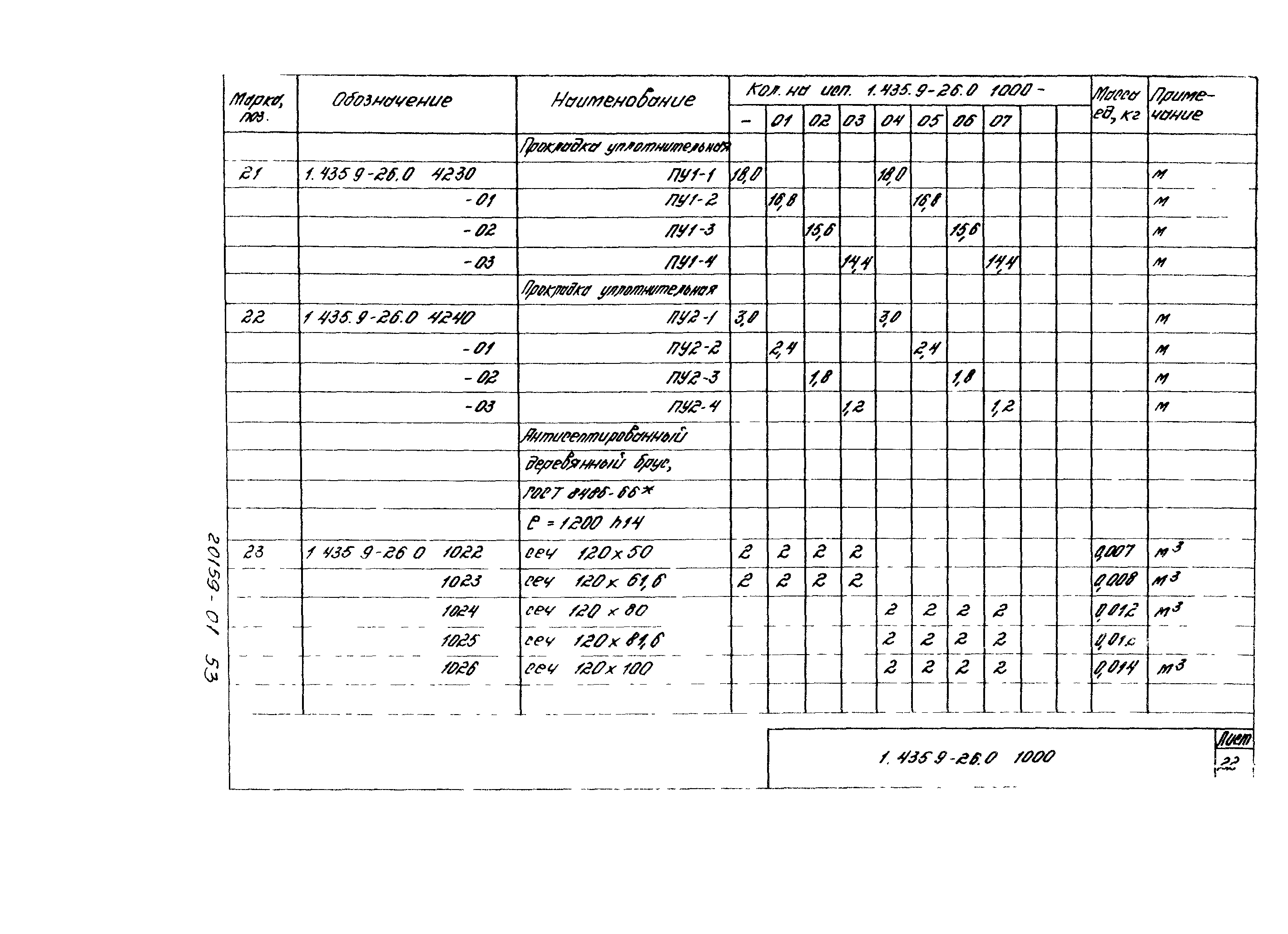 Серия 1.435.9-26