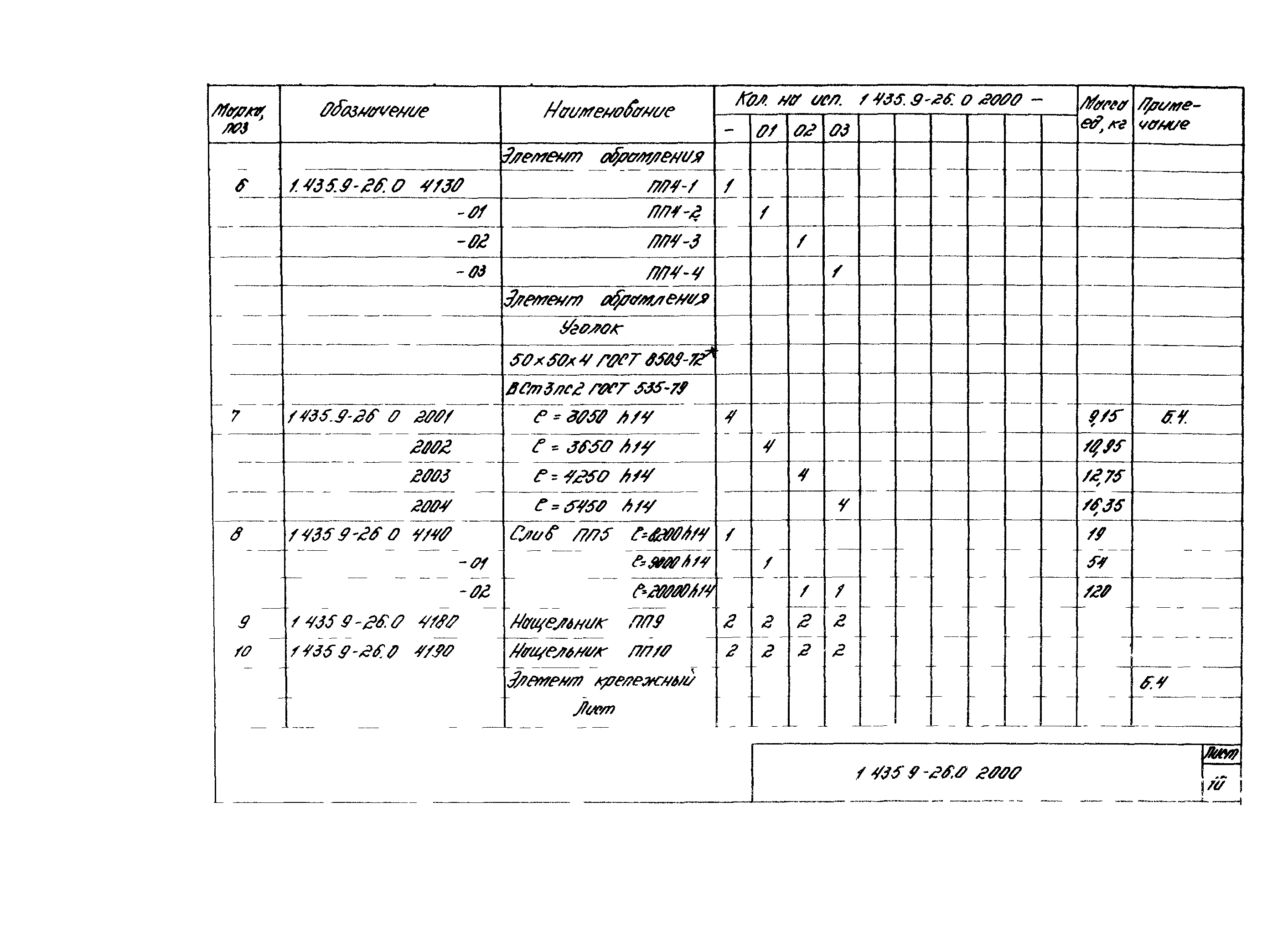 Серия 1.435.9-26