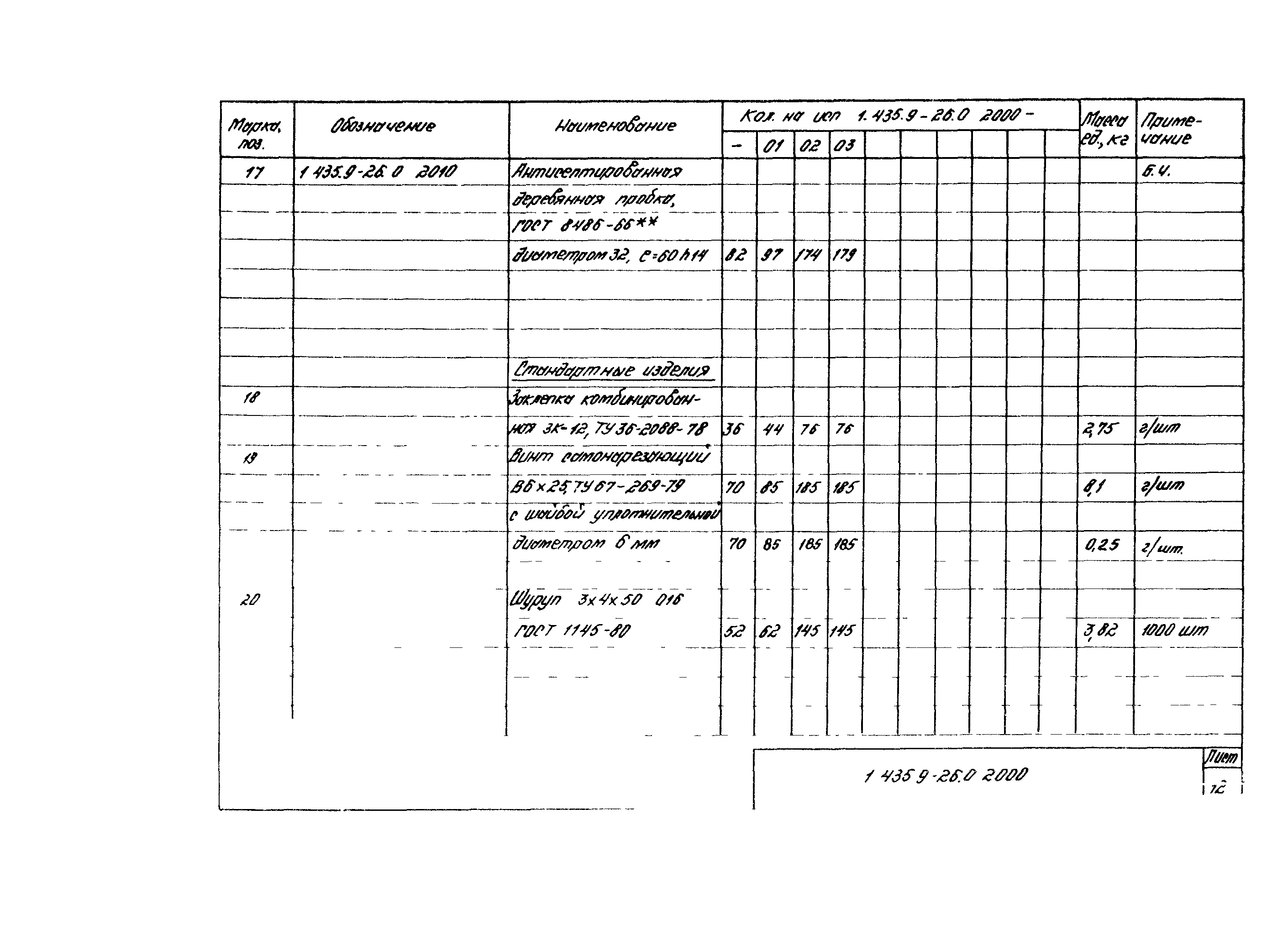 Серия 1.435.9-26