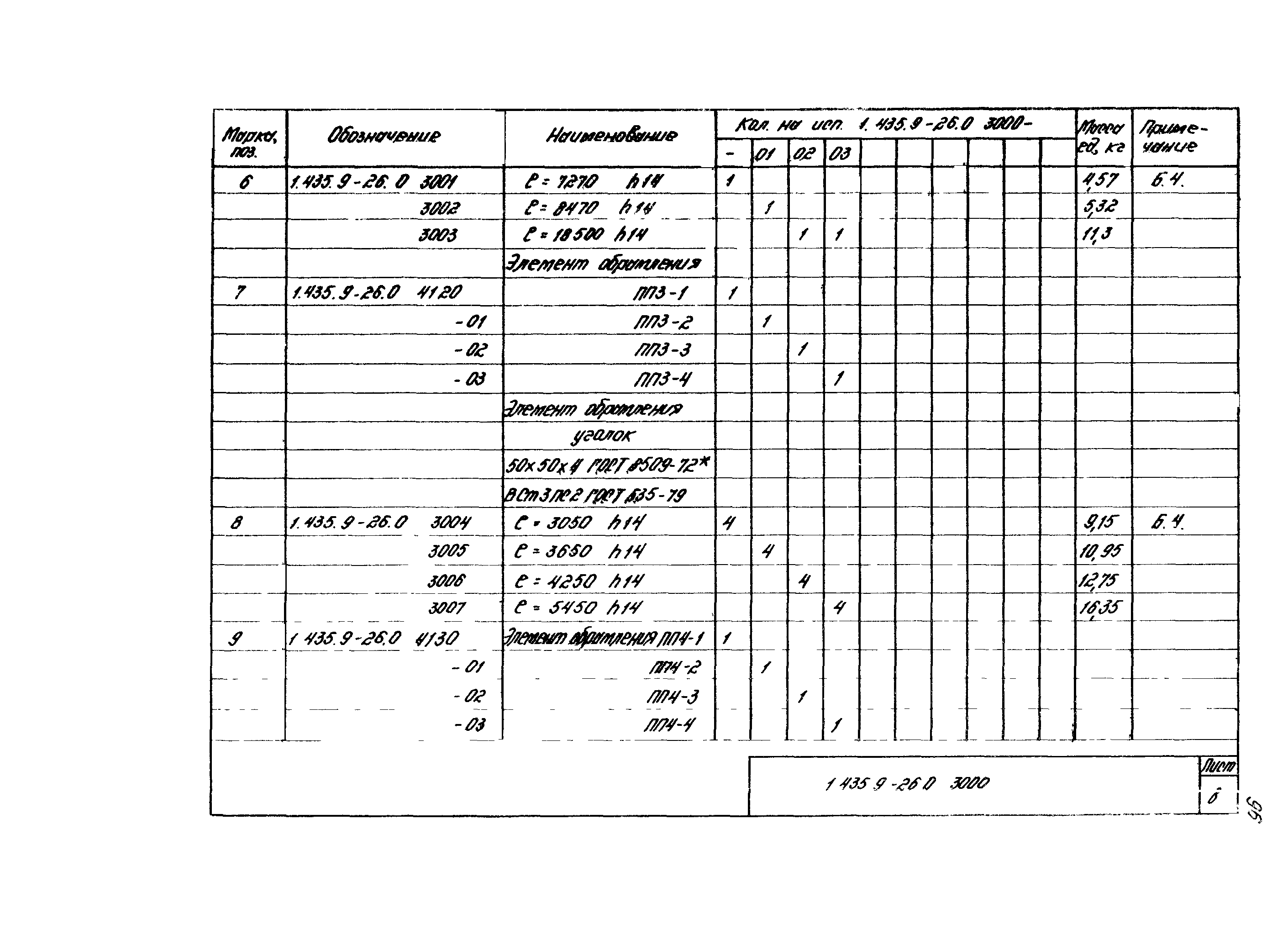 Серия 1.435.9-26