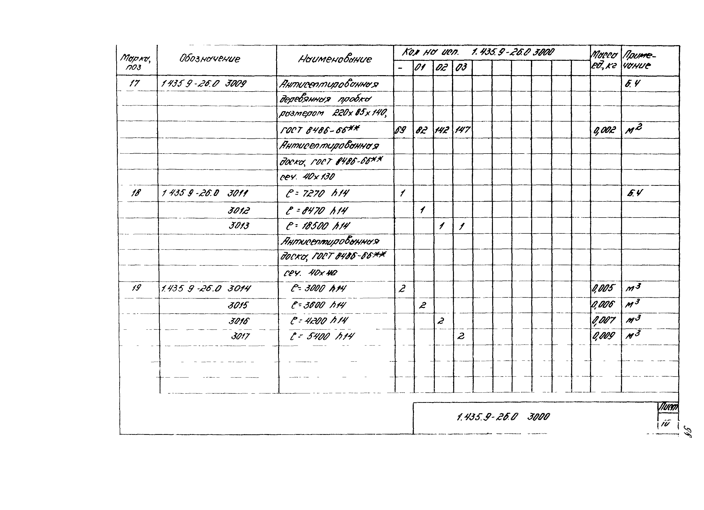 Серия 1.435.9-26