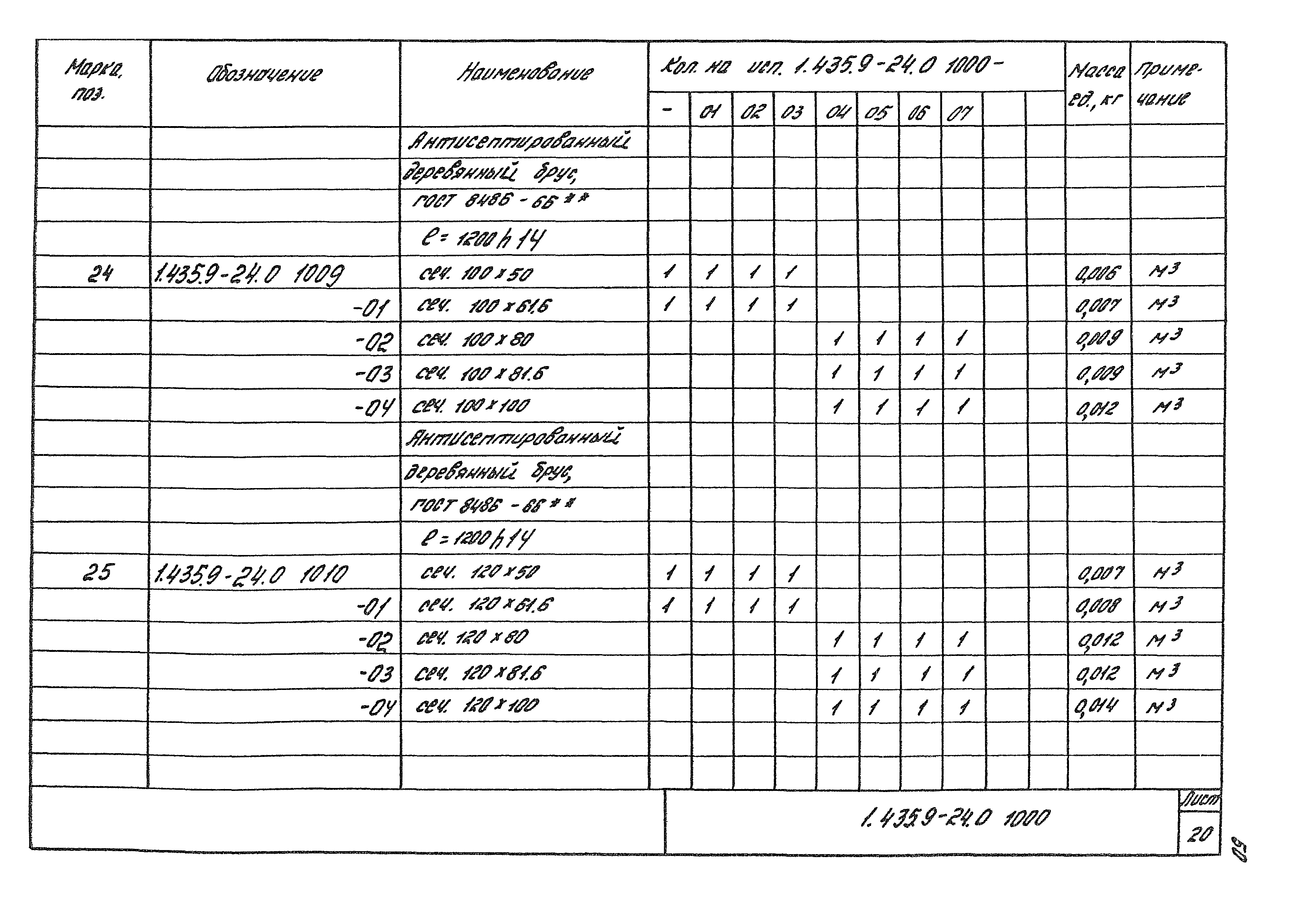 Серия 1.435.9-24