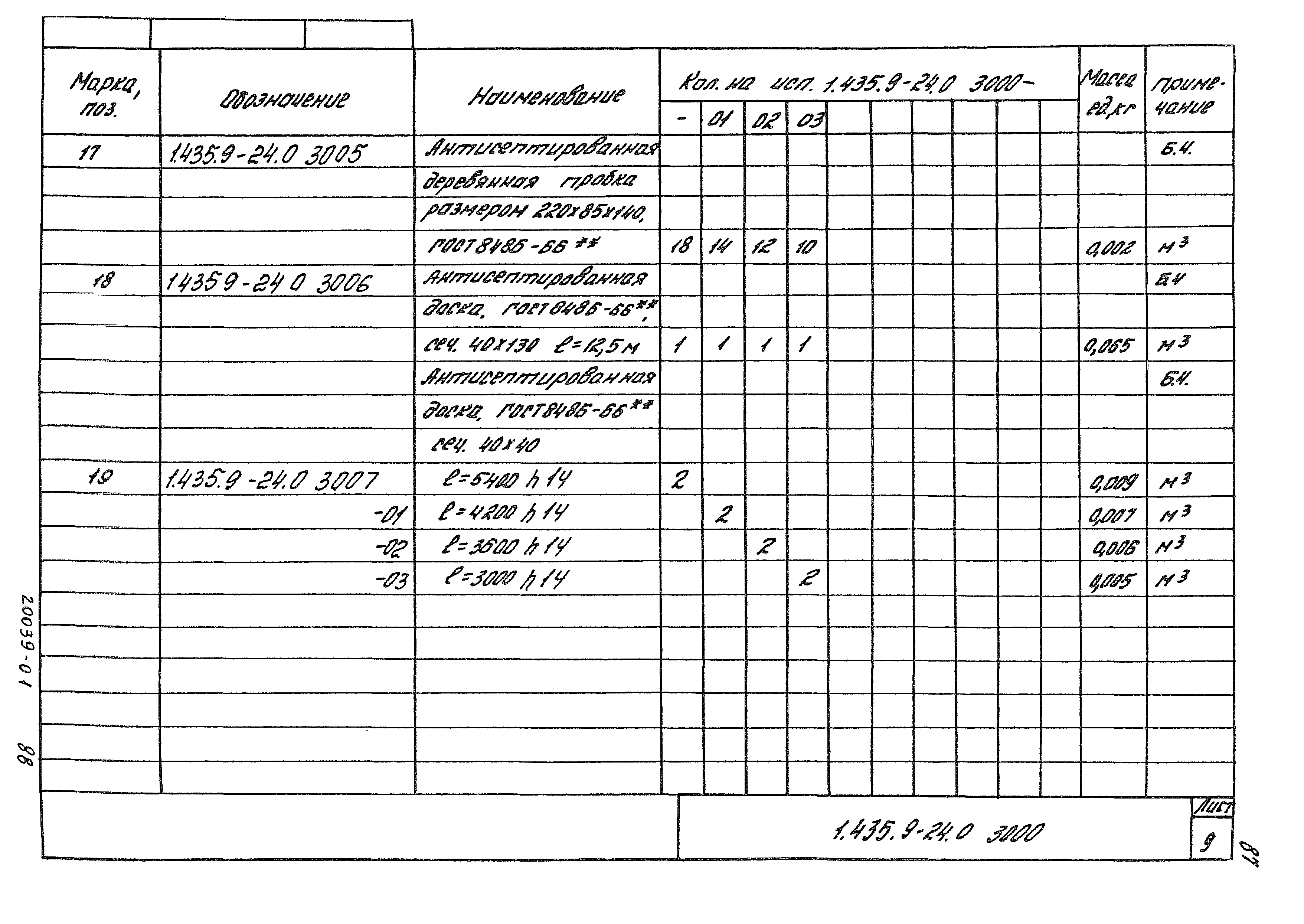 Серия 1.435.9-24