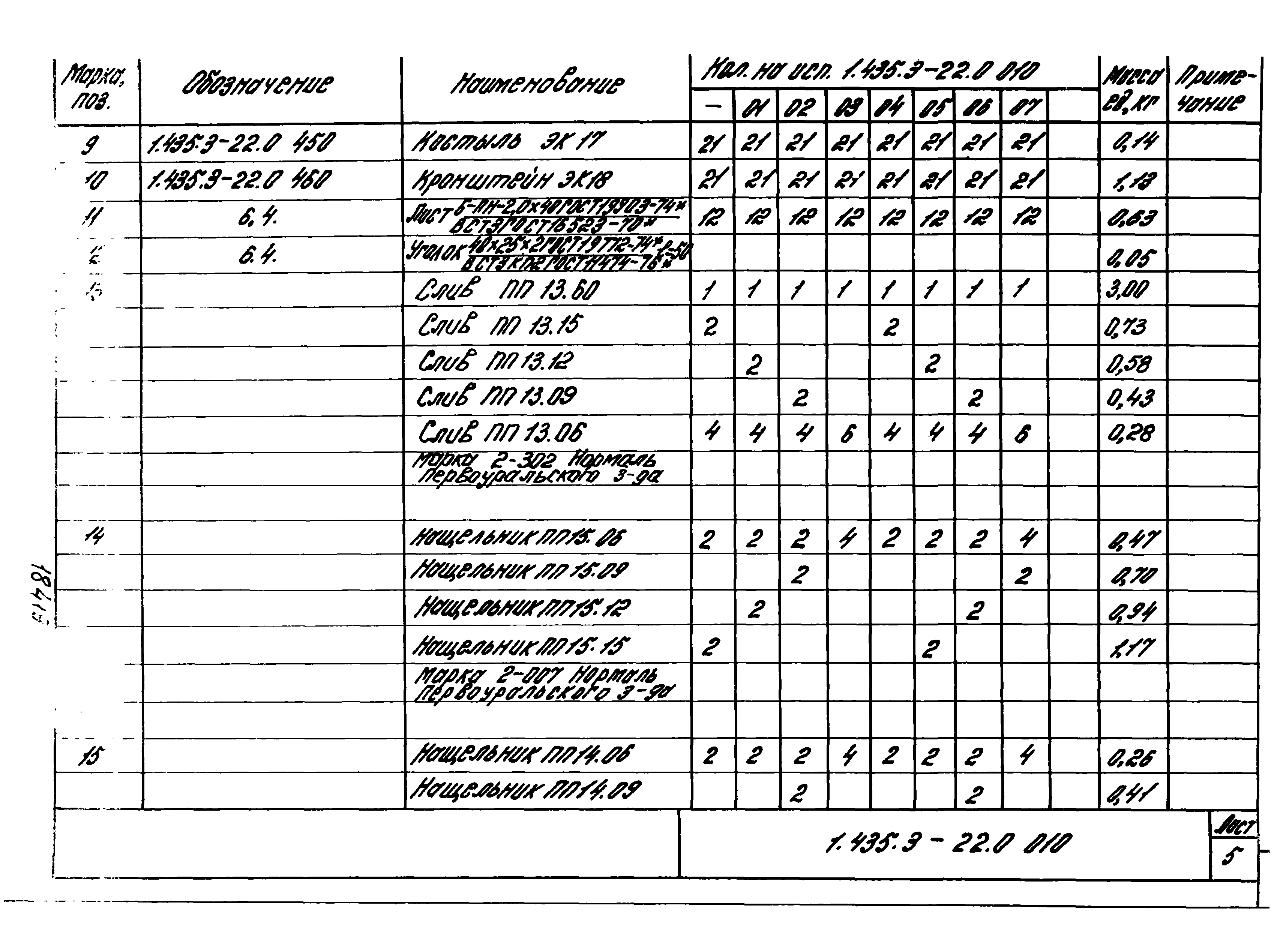 Серия 1.435.3-22