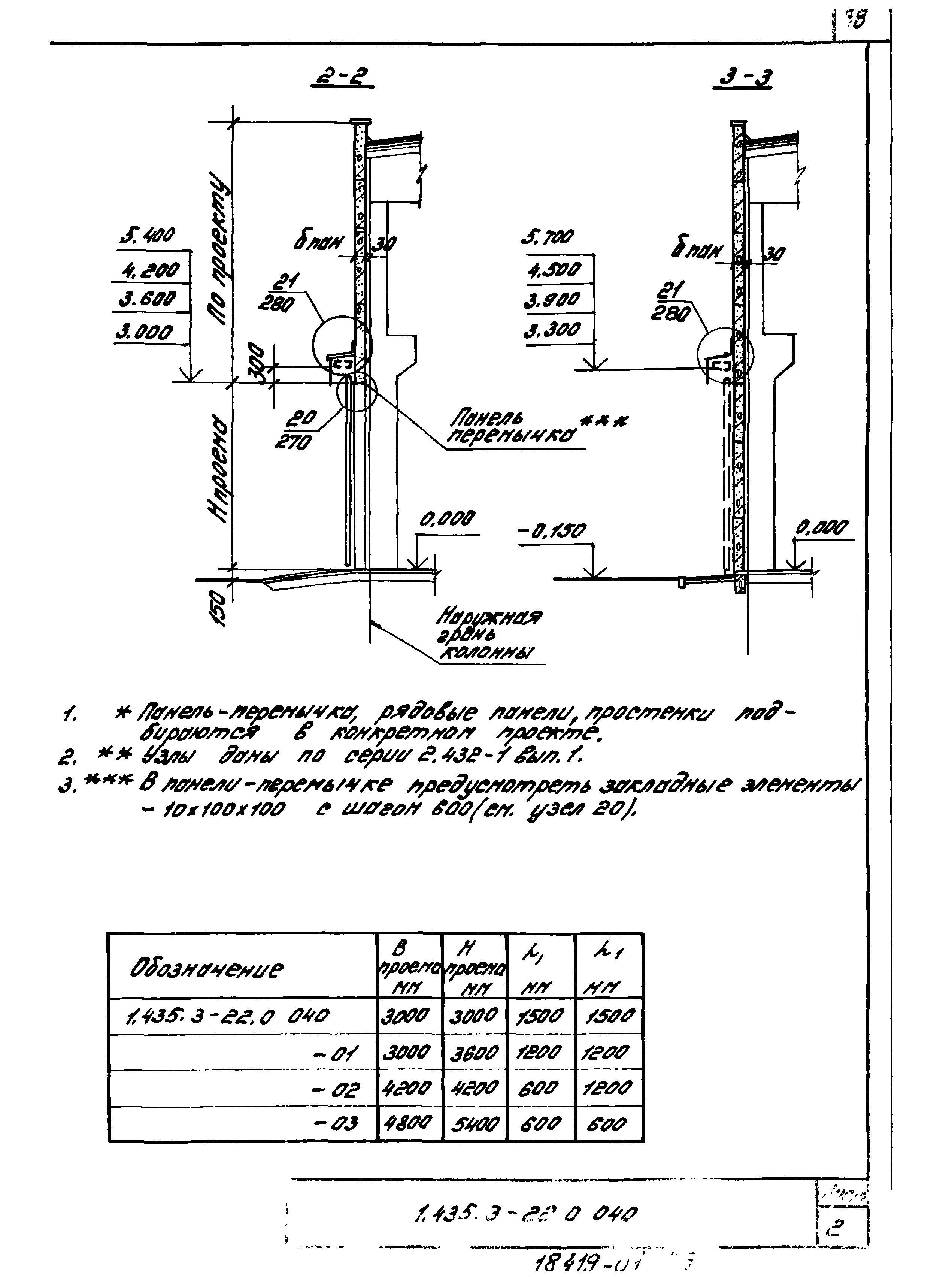 Серия 1.435.3-22