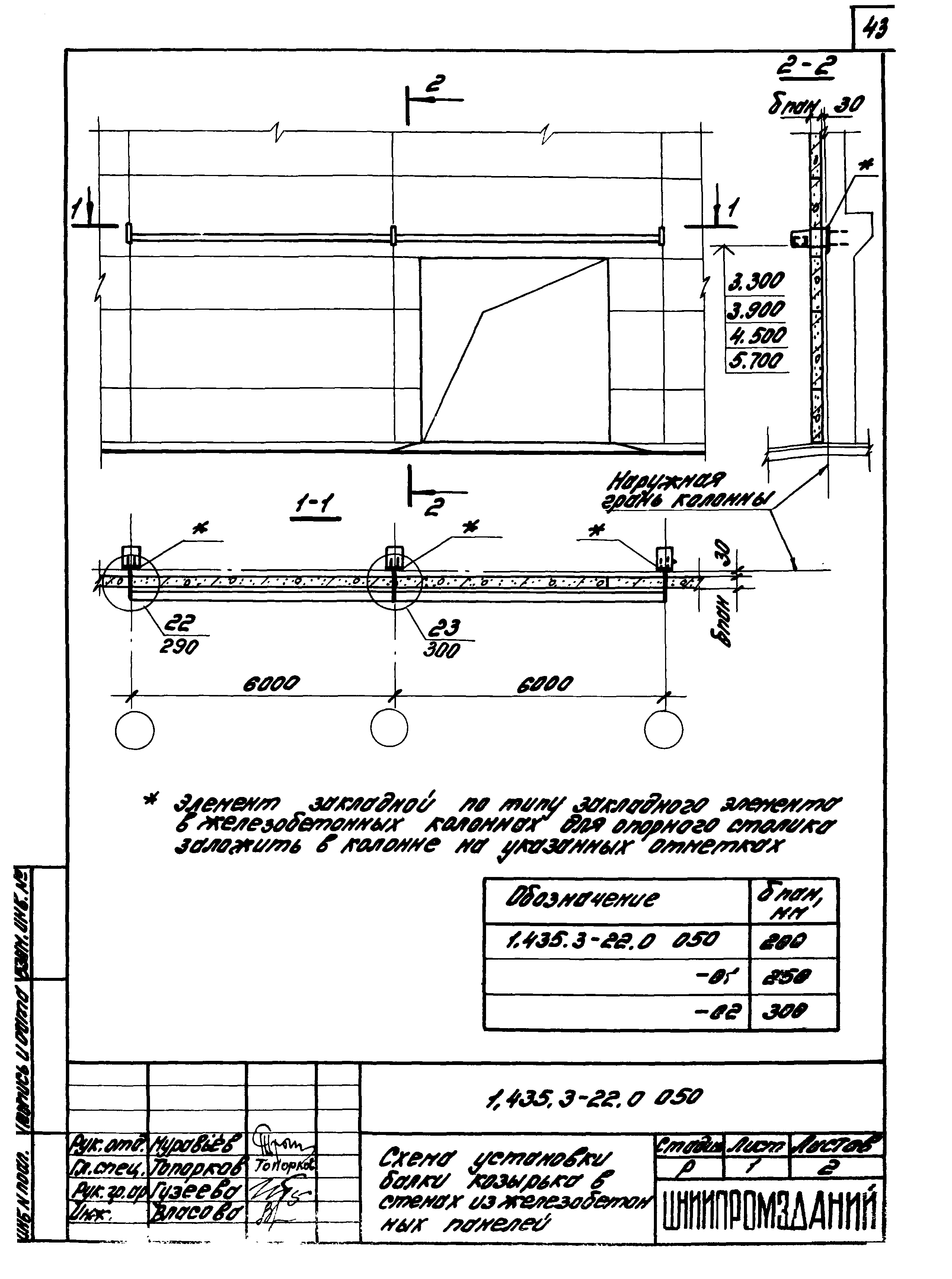 Серия 1.435.3-22