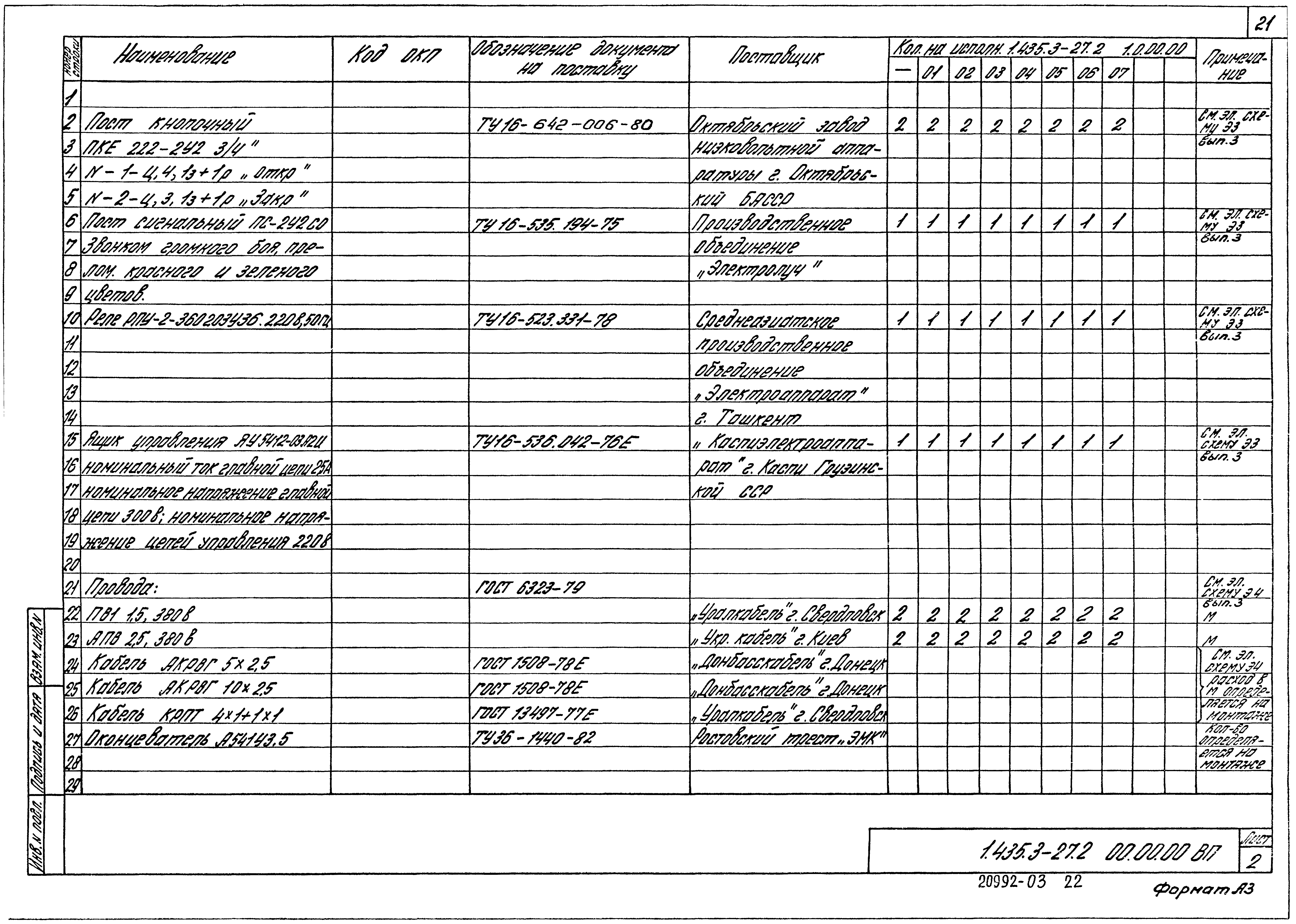 Серия 1.435.3-27