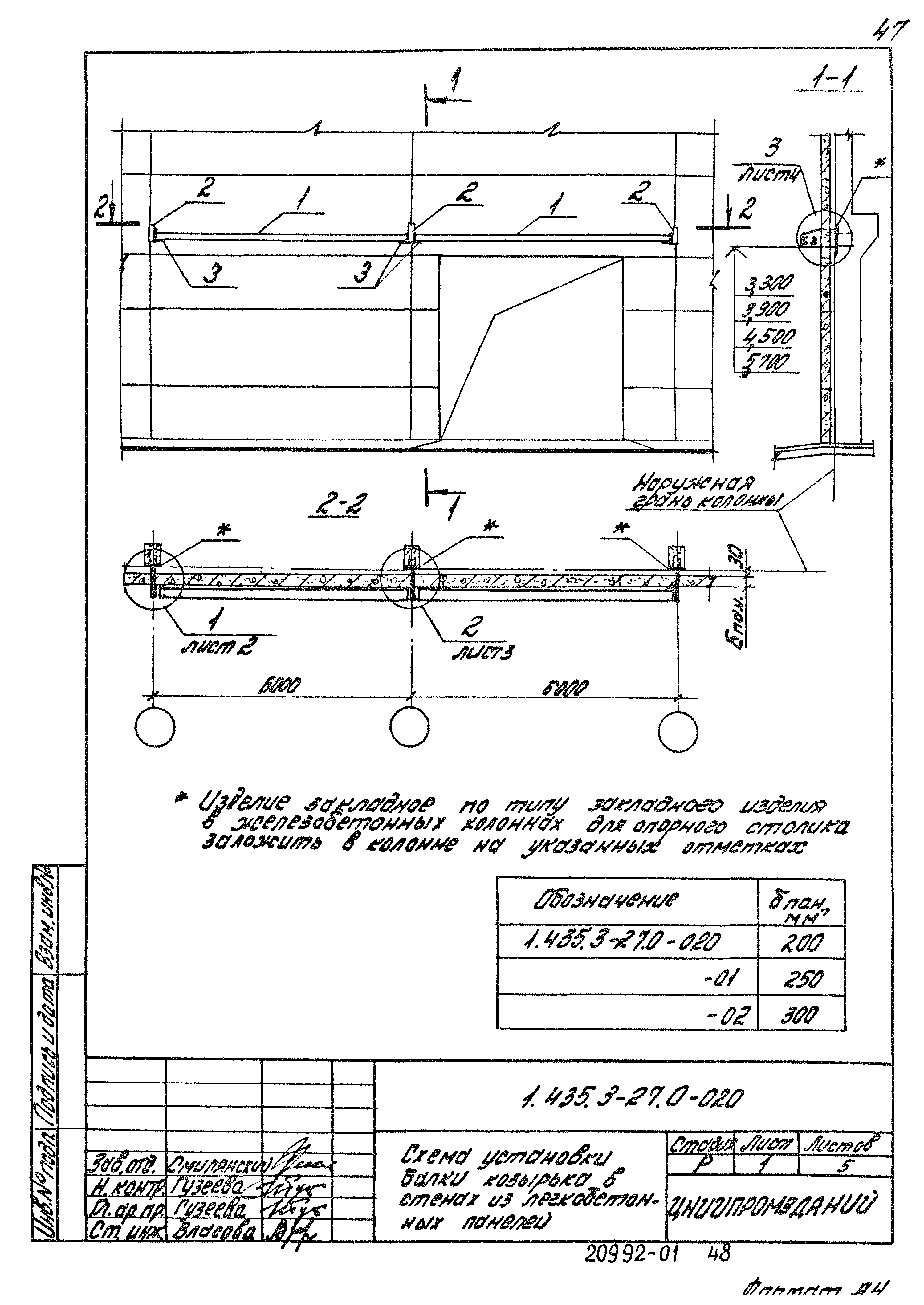 Серия 1.435.3-27