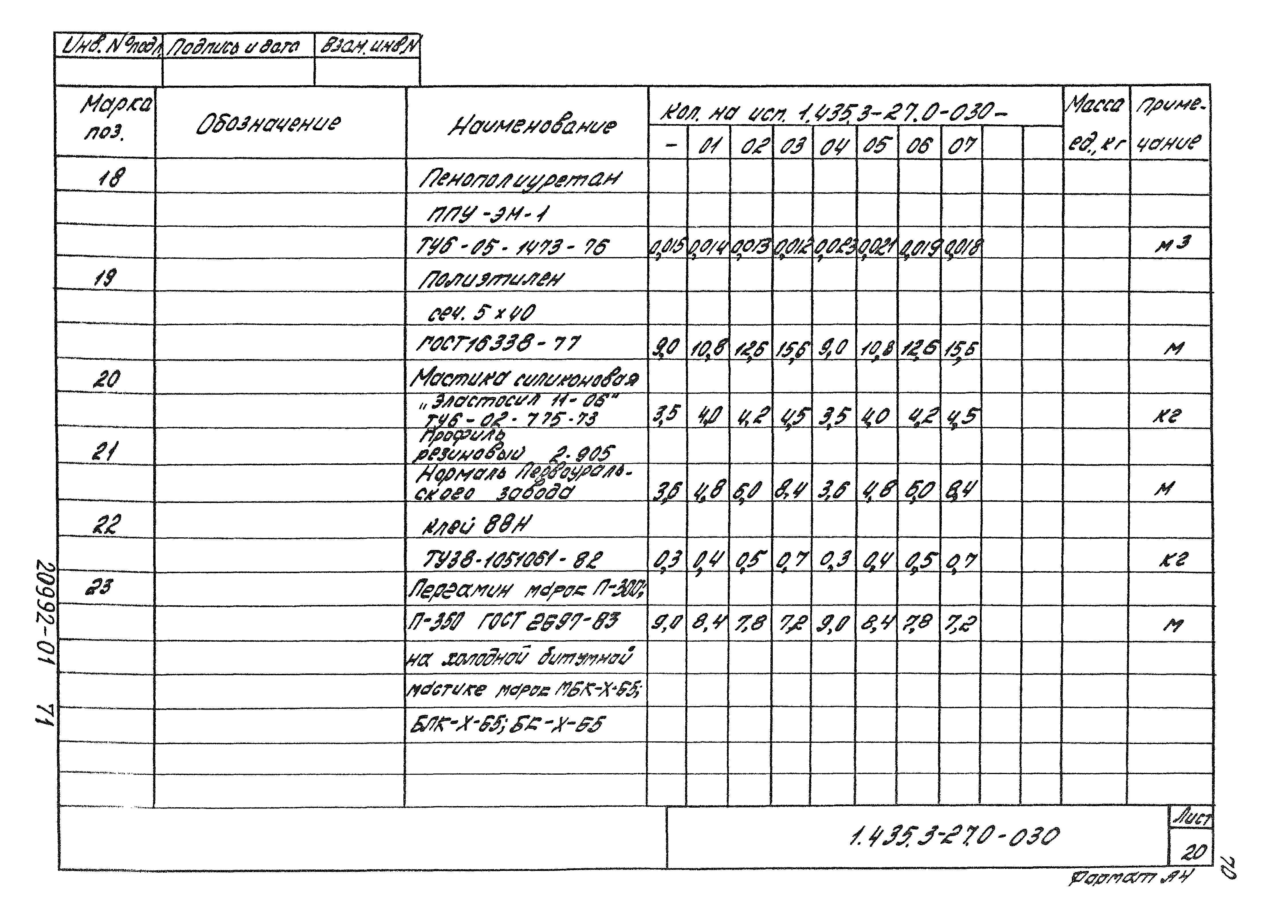 Серия 1.435.3-27