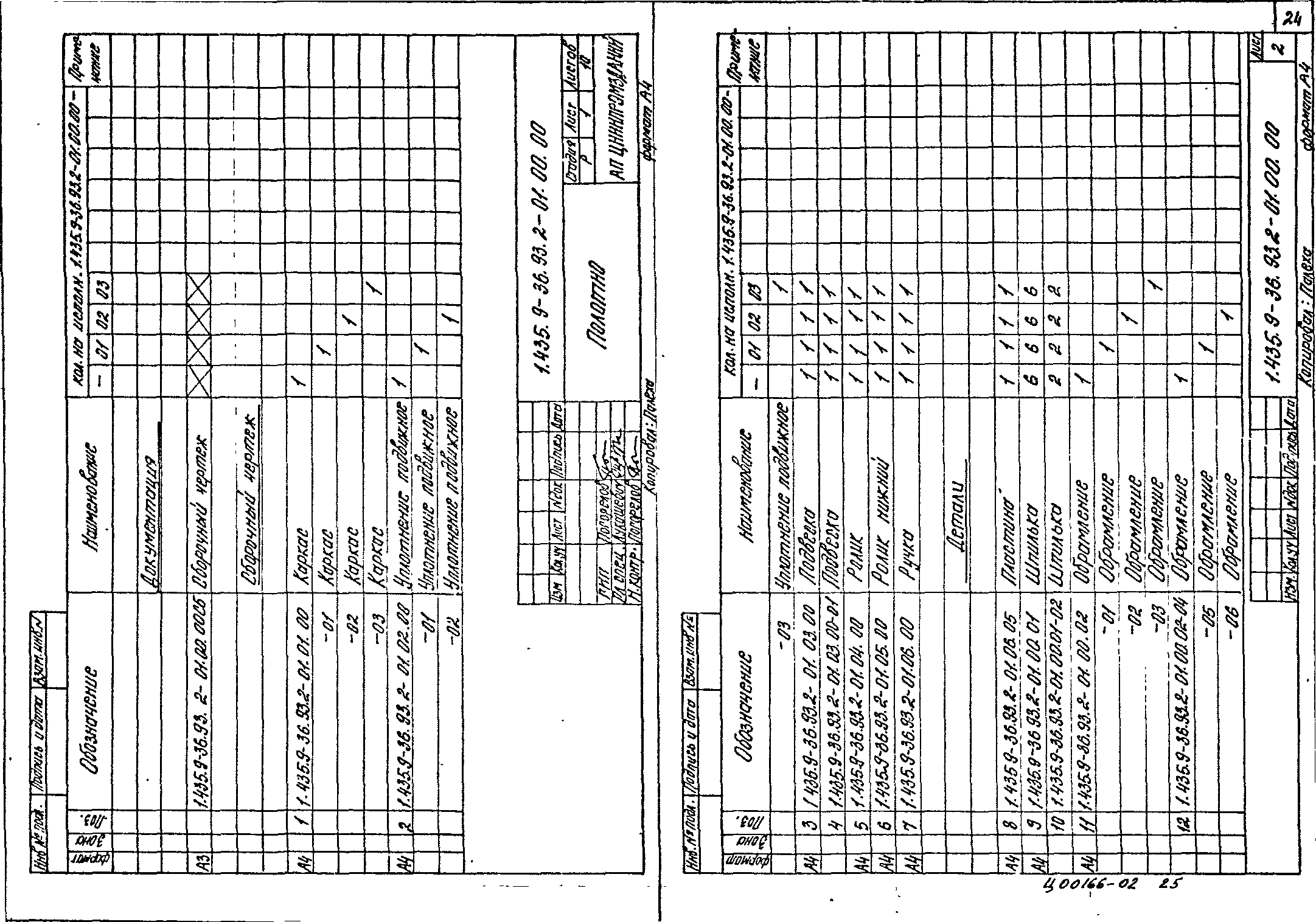 Серия 1.435.9-36.93