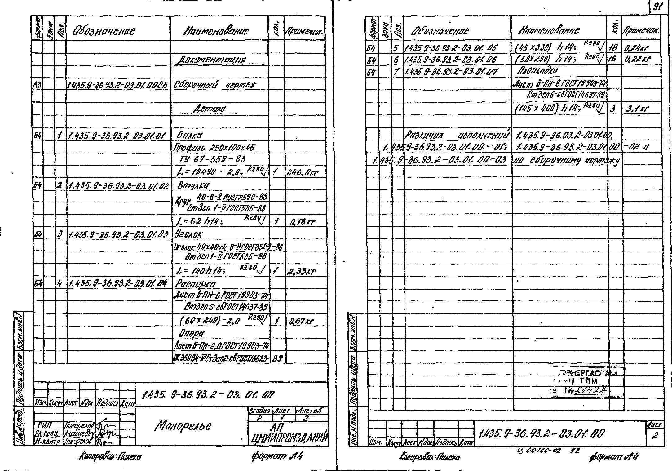 Серия 1.435.9-36.93