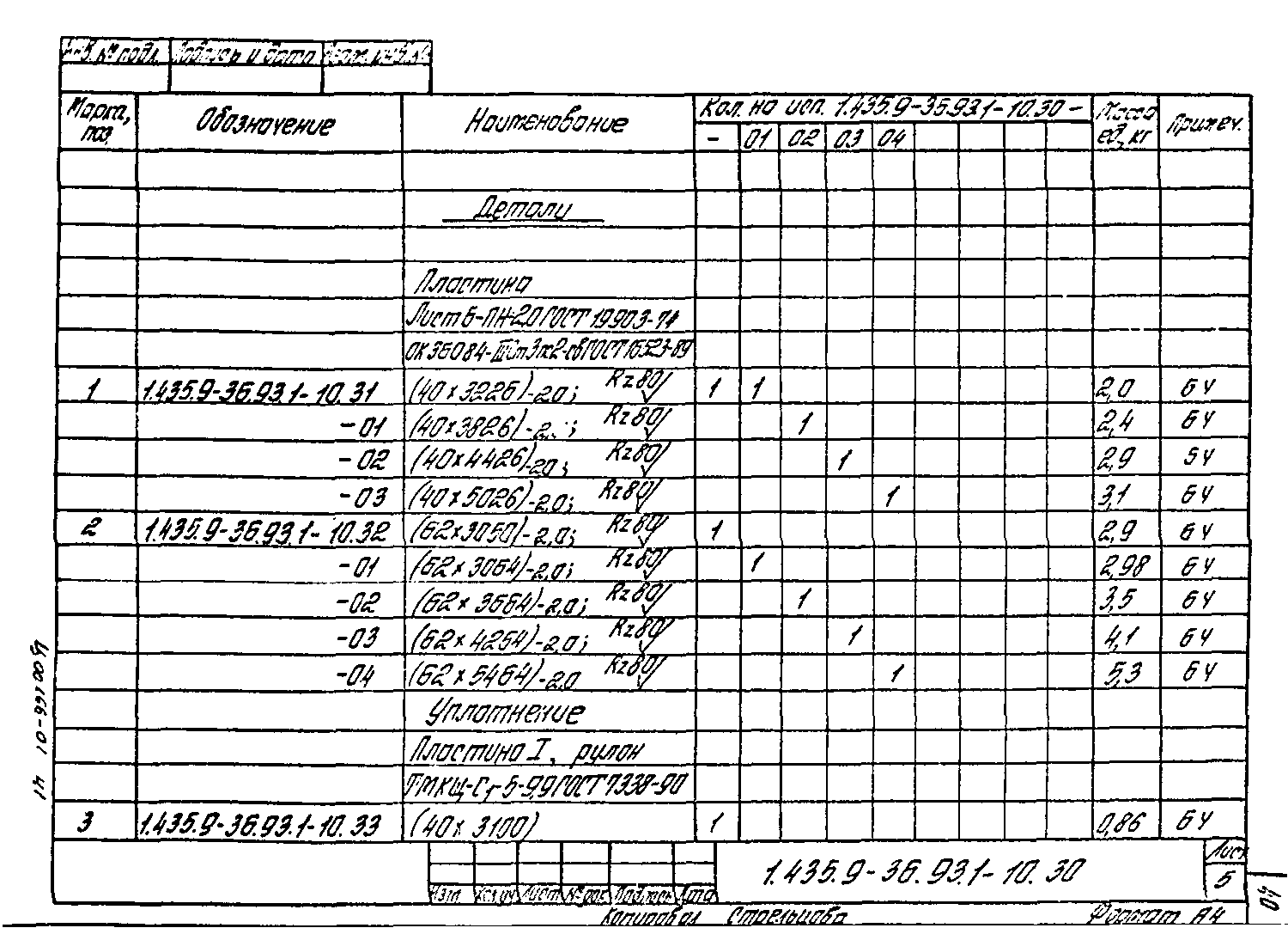 Серия 1.435.9-36.93