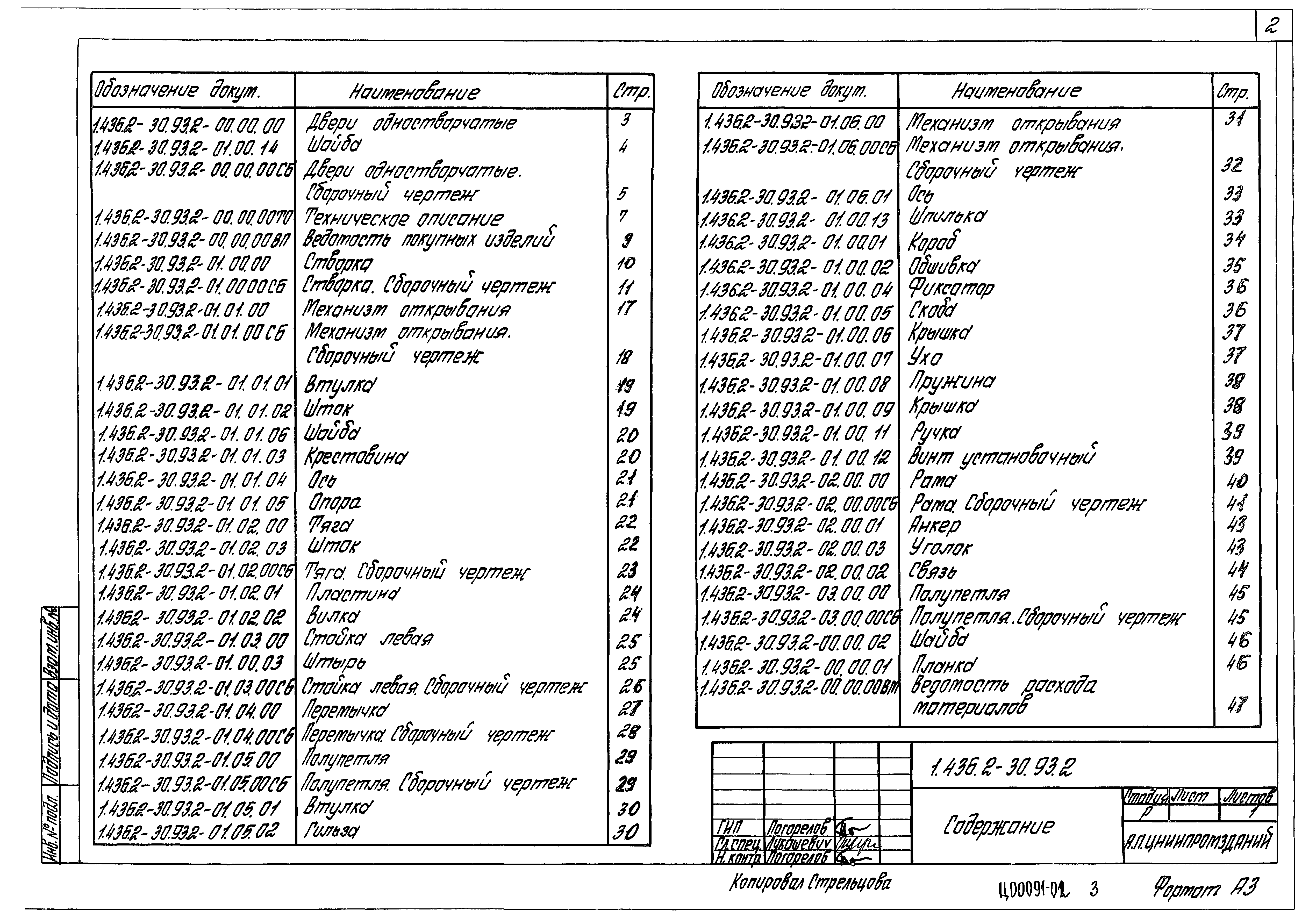 Серия 1.436.2-30.93