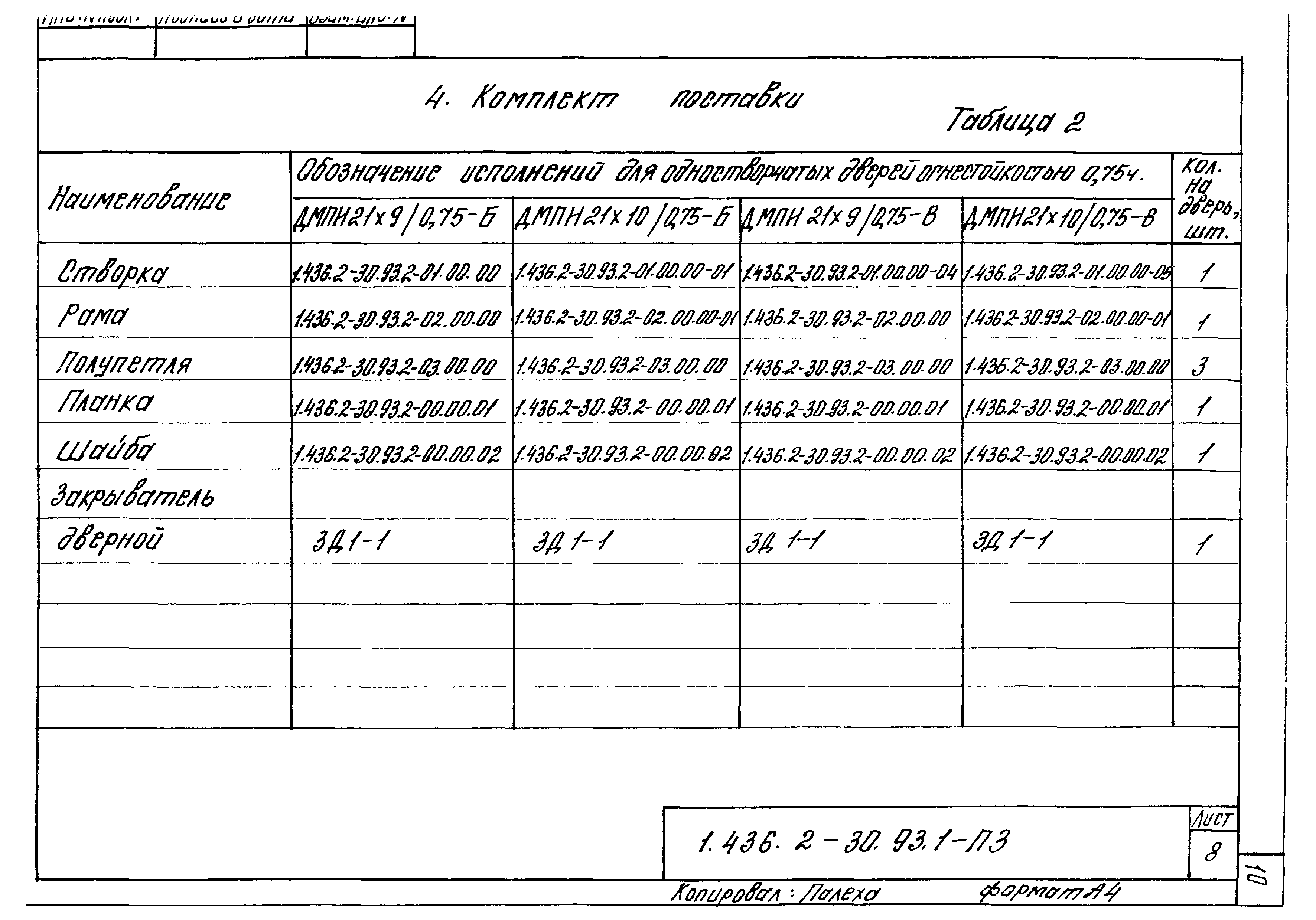 Серия 1.436.2-30.93