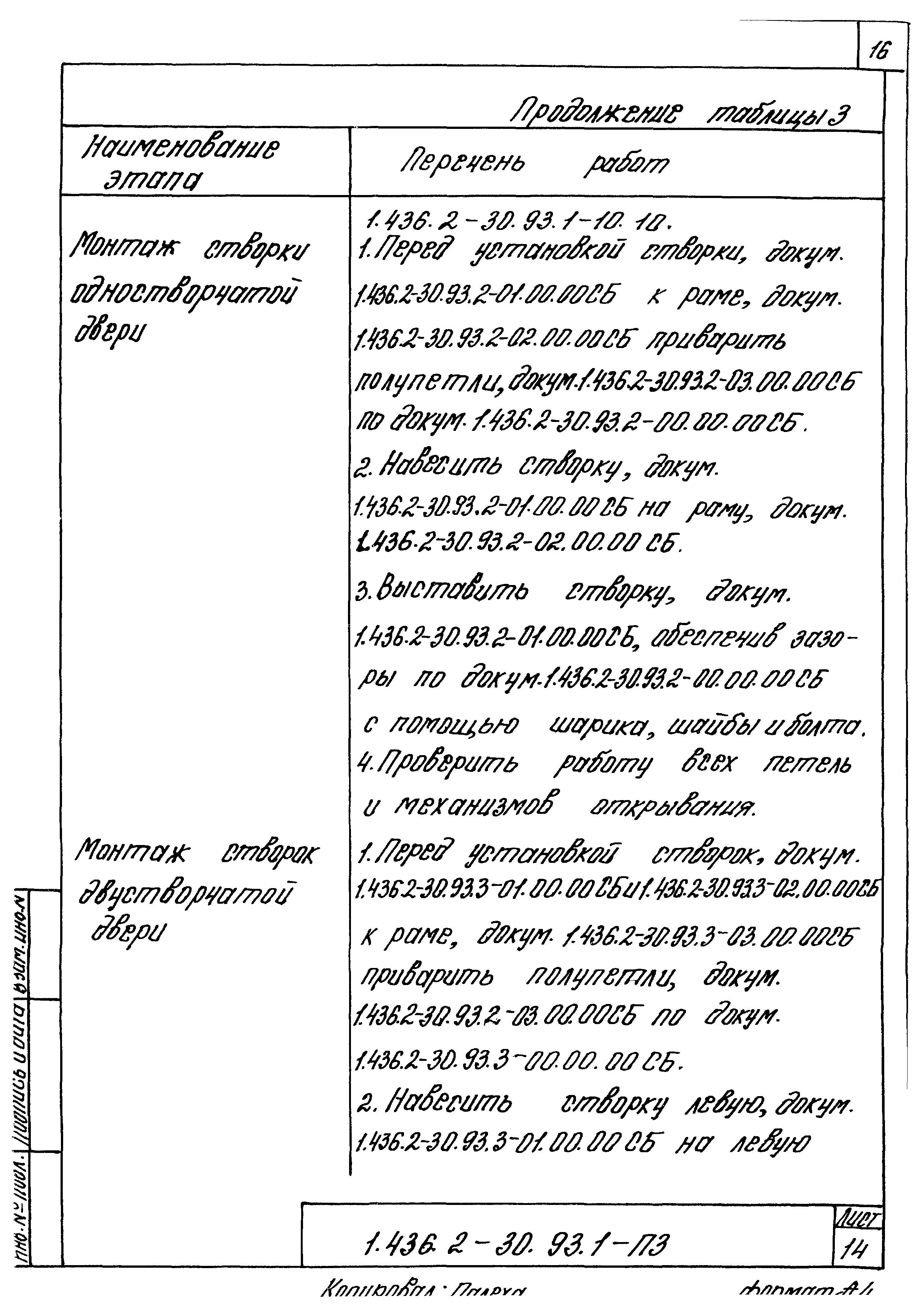 Серия 1.436.2-30.93