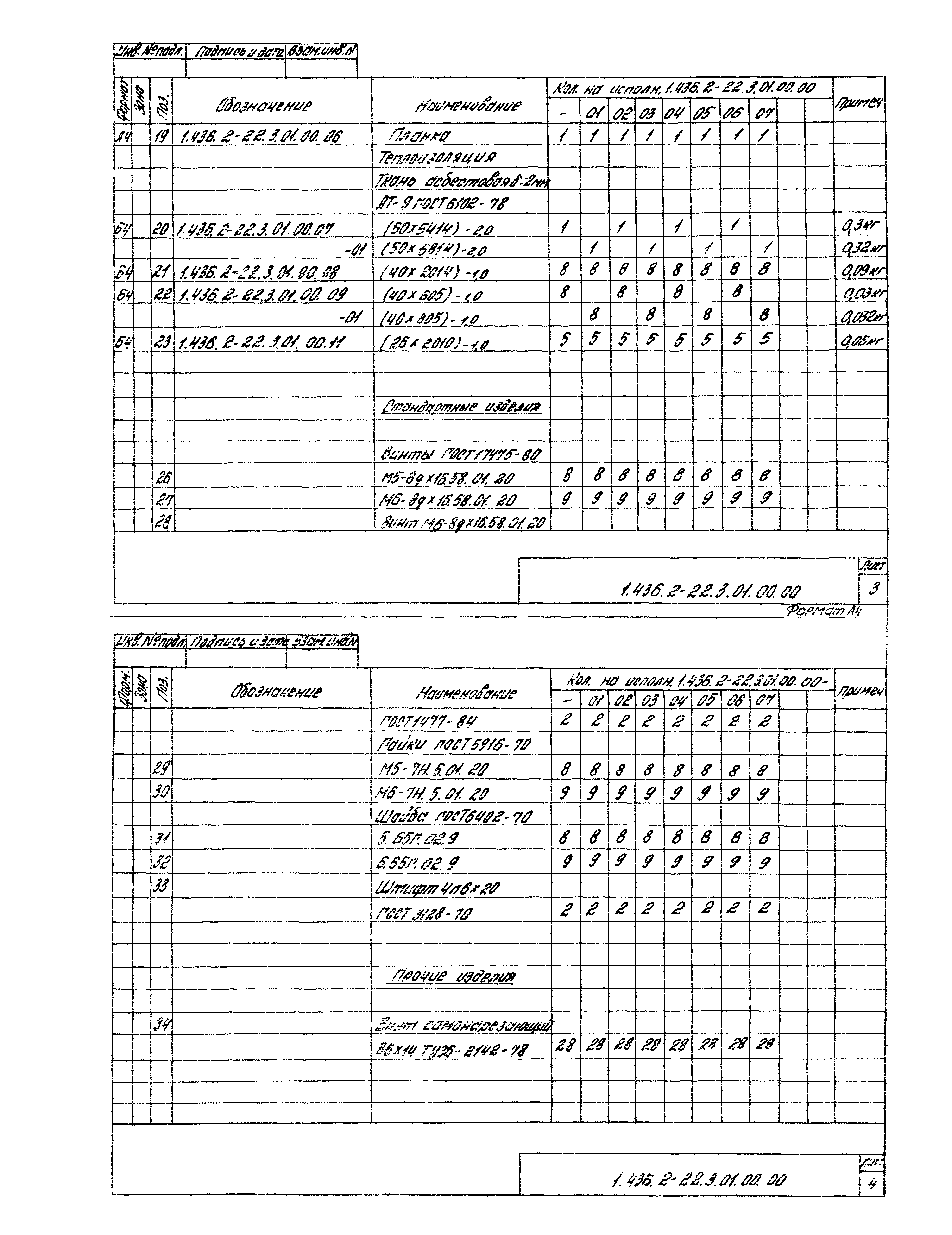 Серия 1.436.2-22