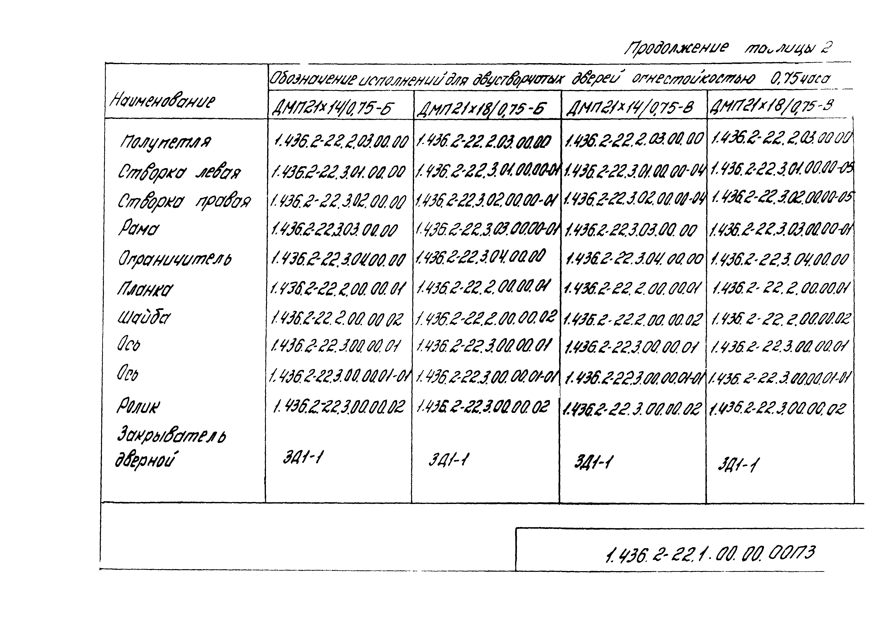 Серия 1.436.2-22