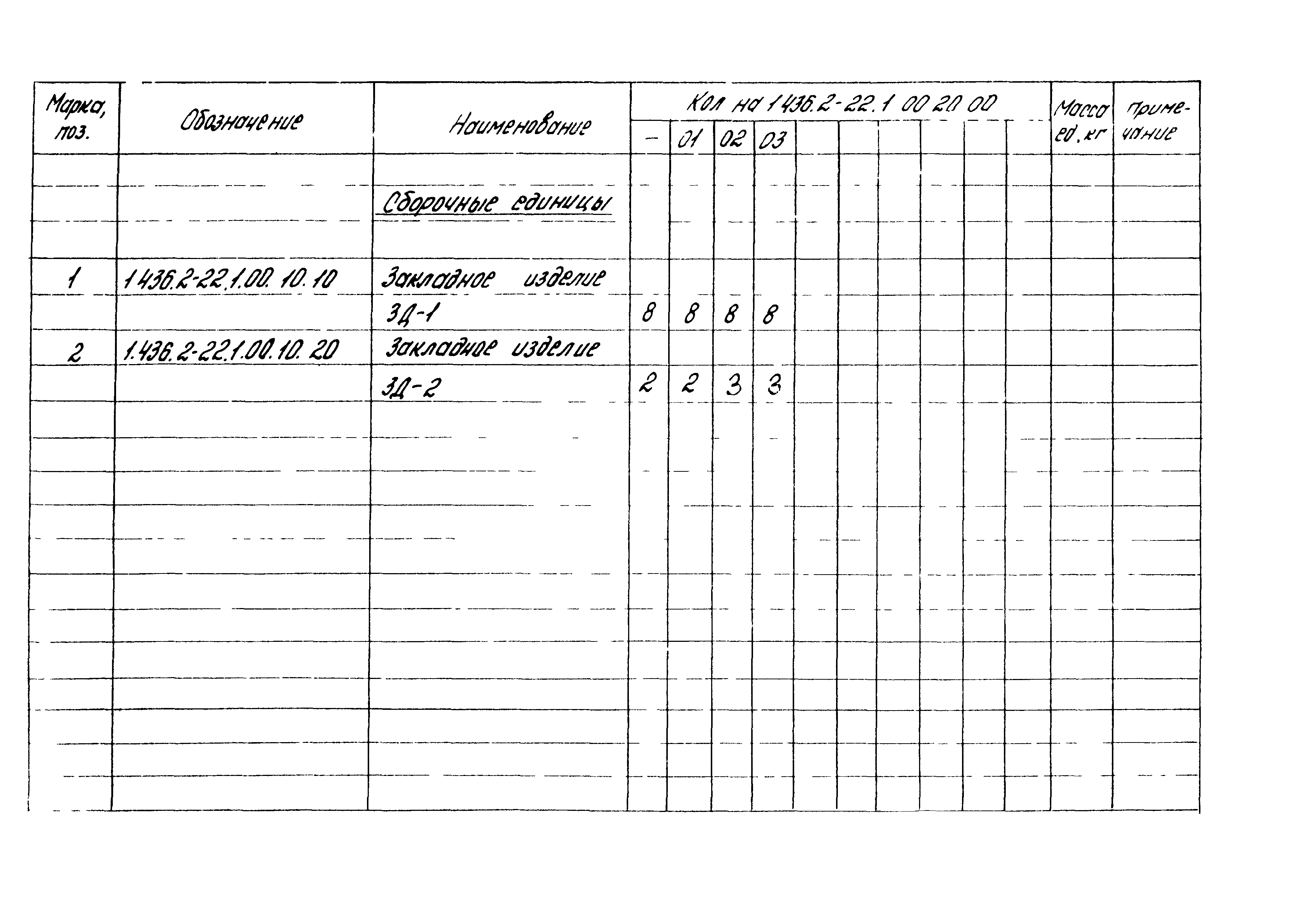 Серия 1.436.2-22