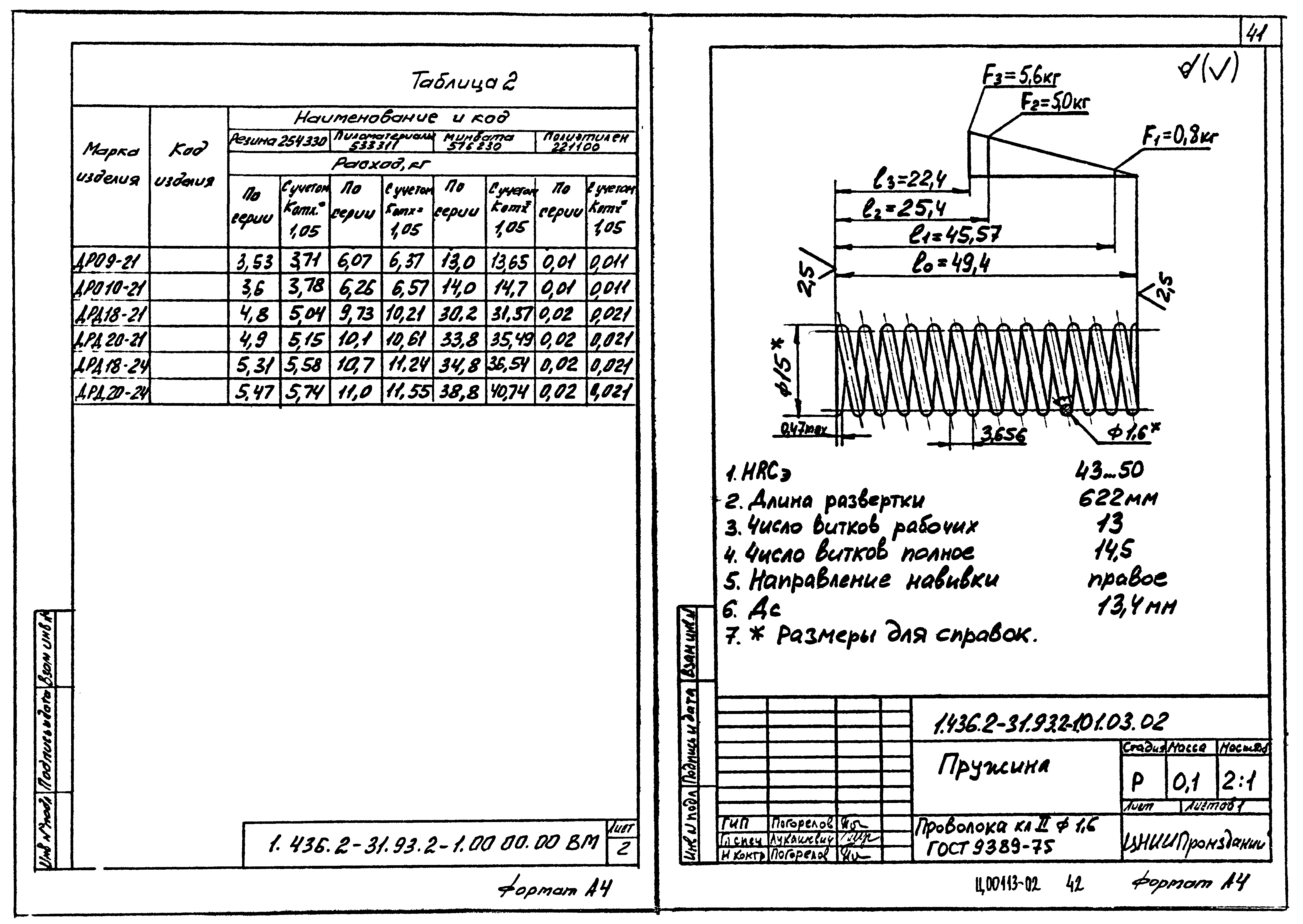 Серия 1.436.2-31.93