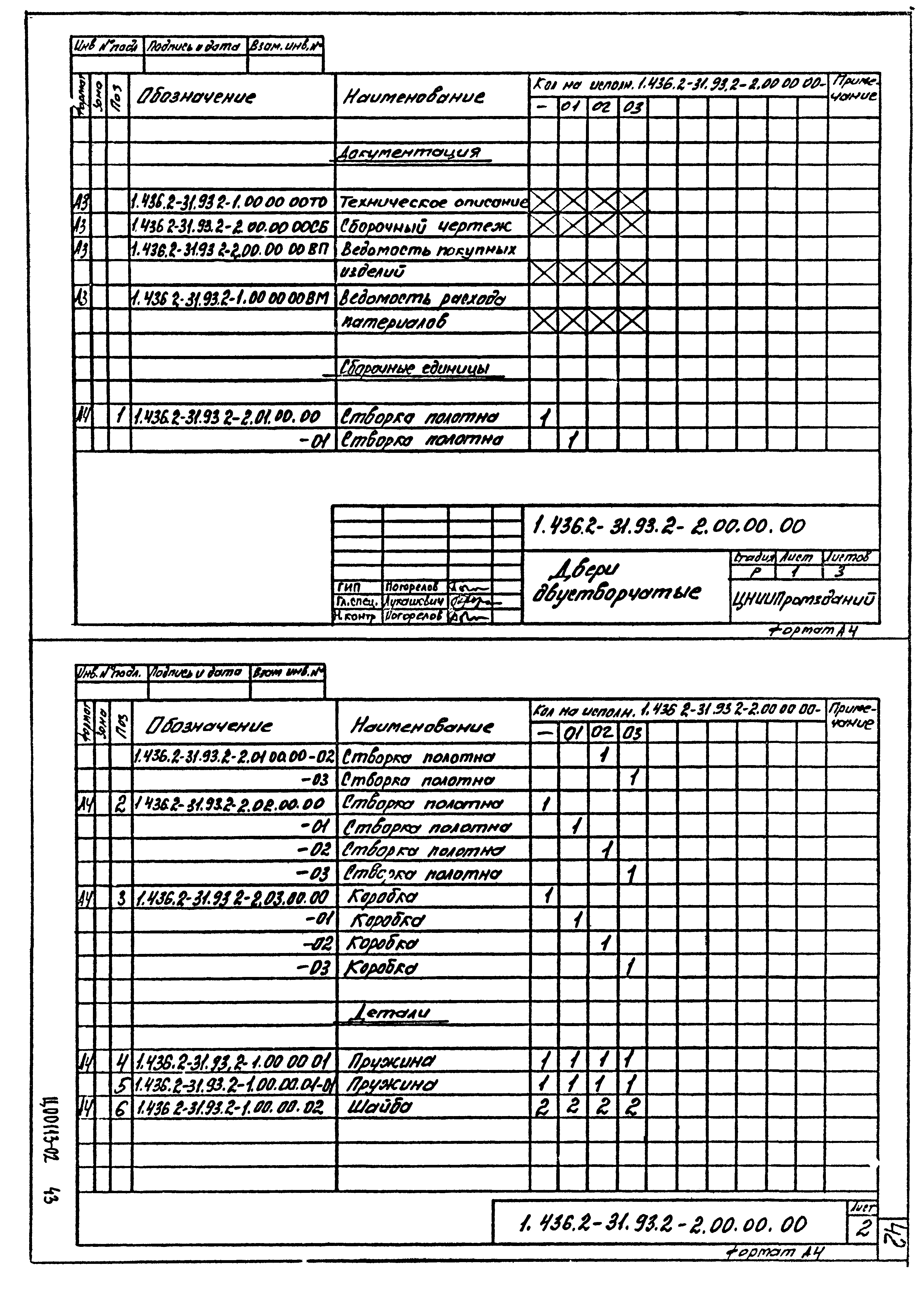 Серия 1.436.2-31.93