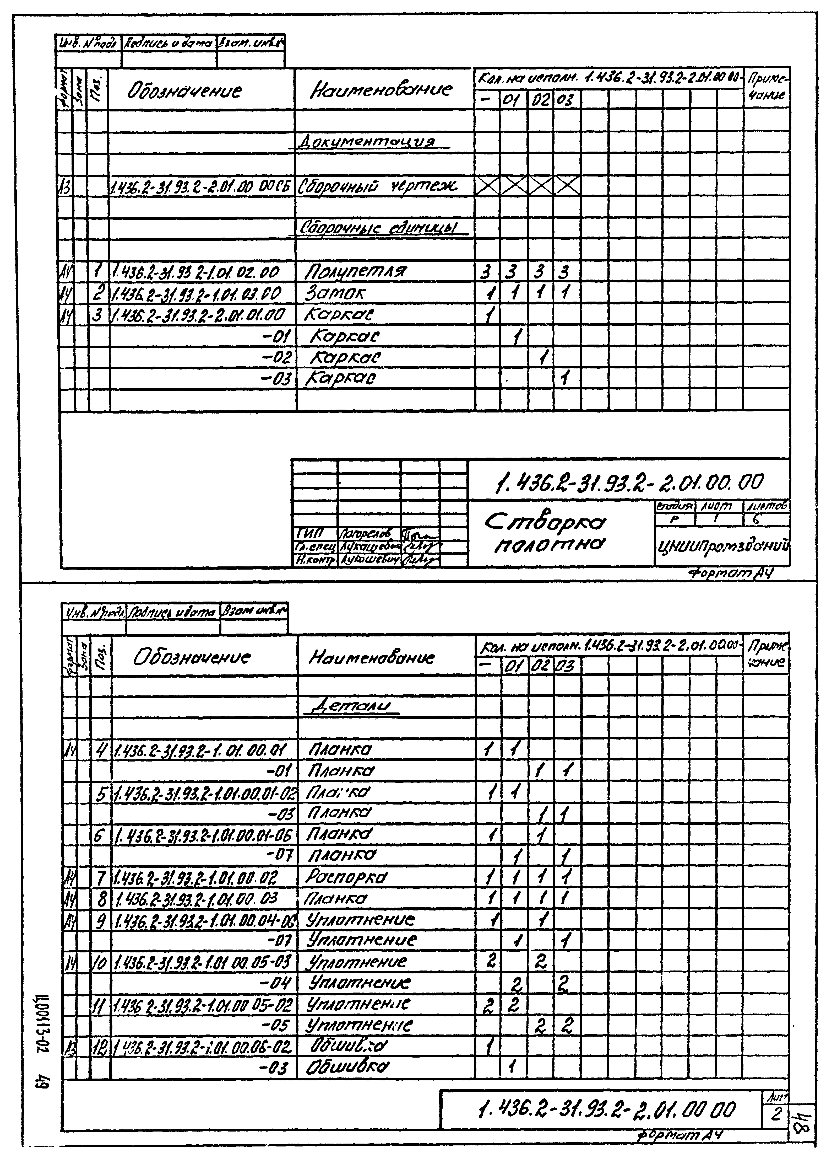 Серия 1.436.2-31.93