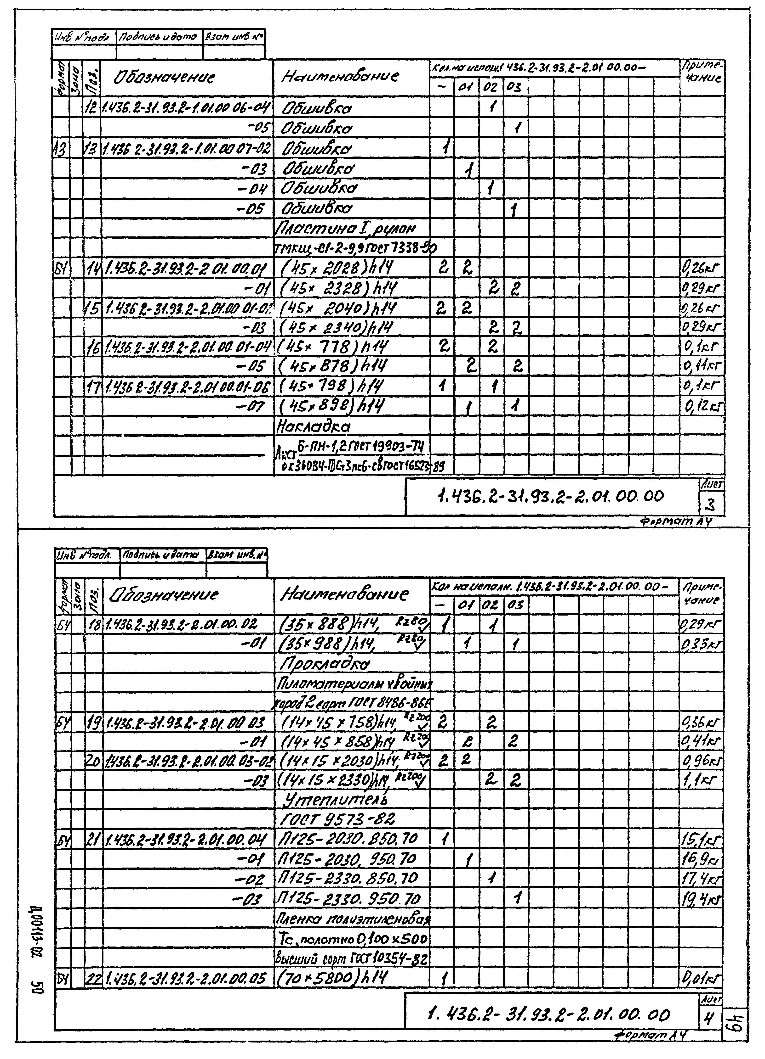 Серия 1.436.2-31.93