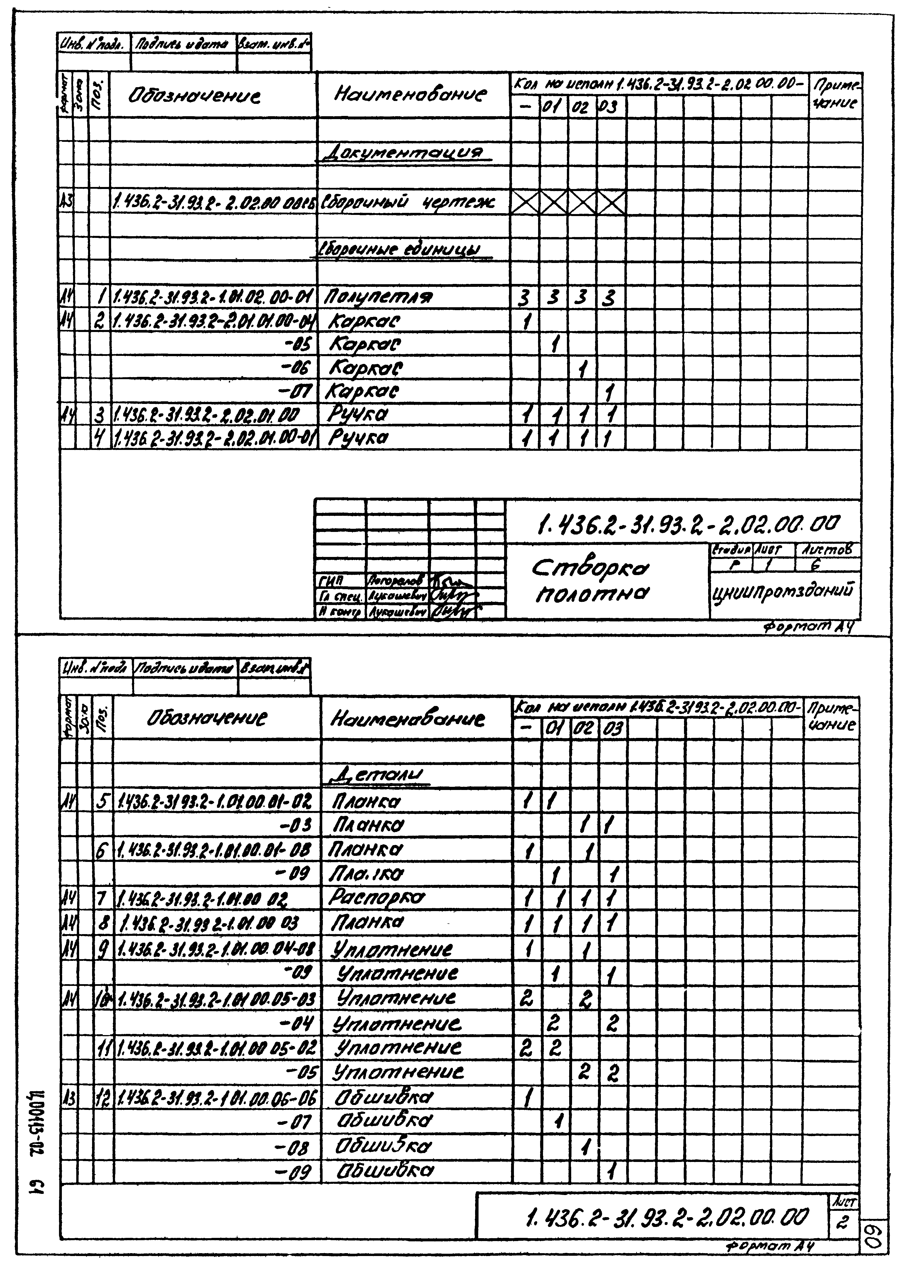 Серия 1.436.2-31.93