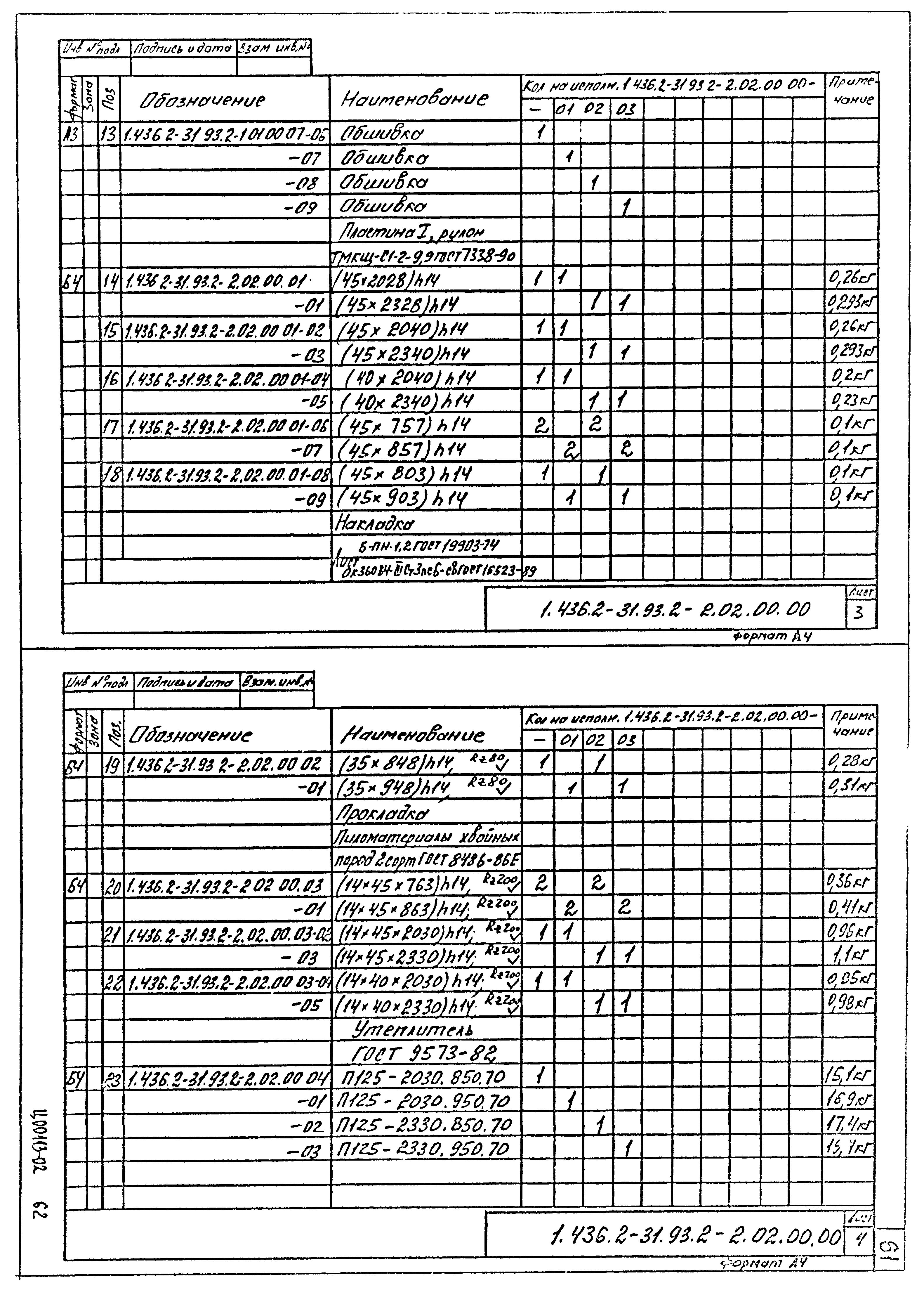 Серия 1.436.2-31.93