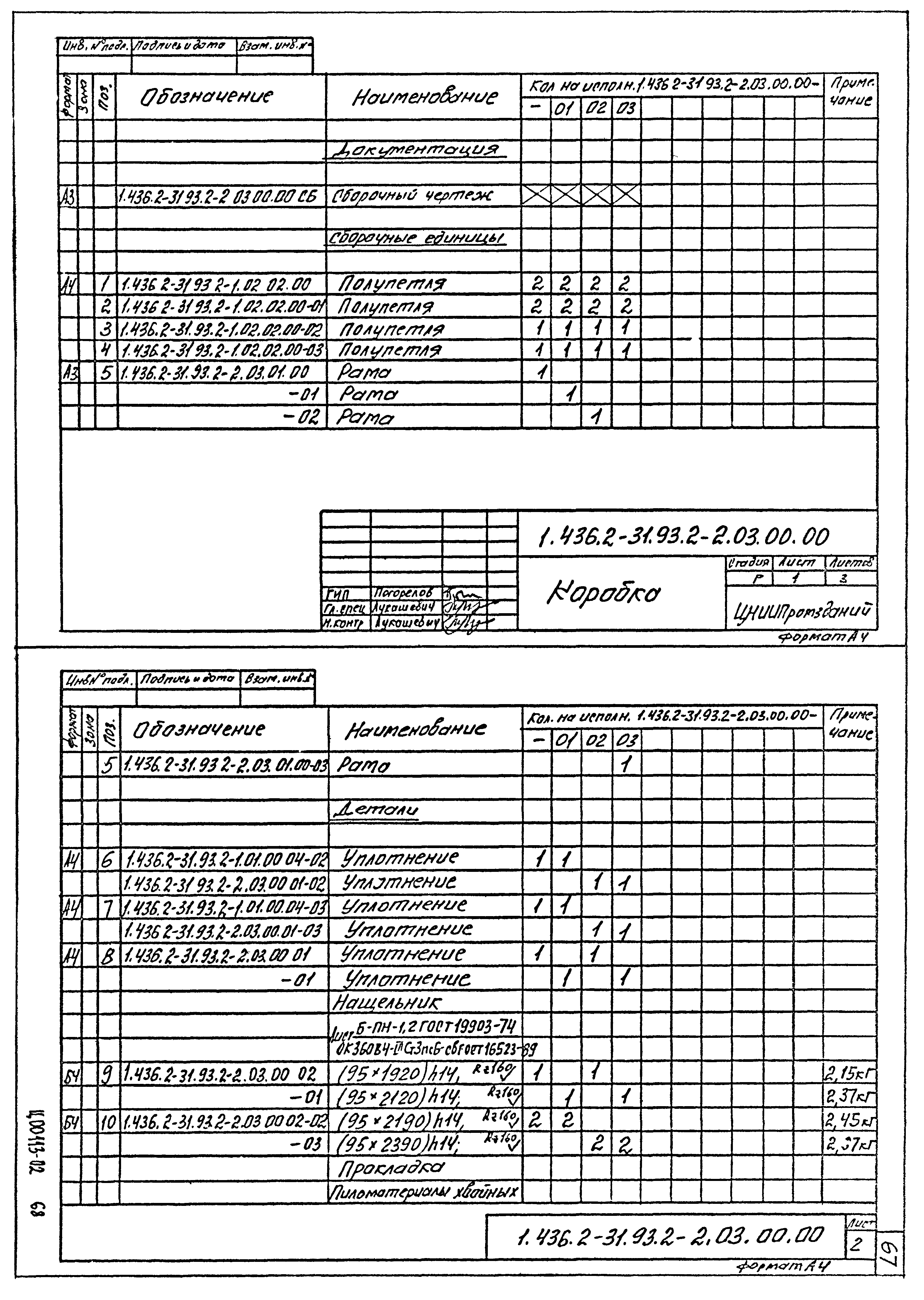 Серия 1.436.2-31.93