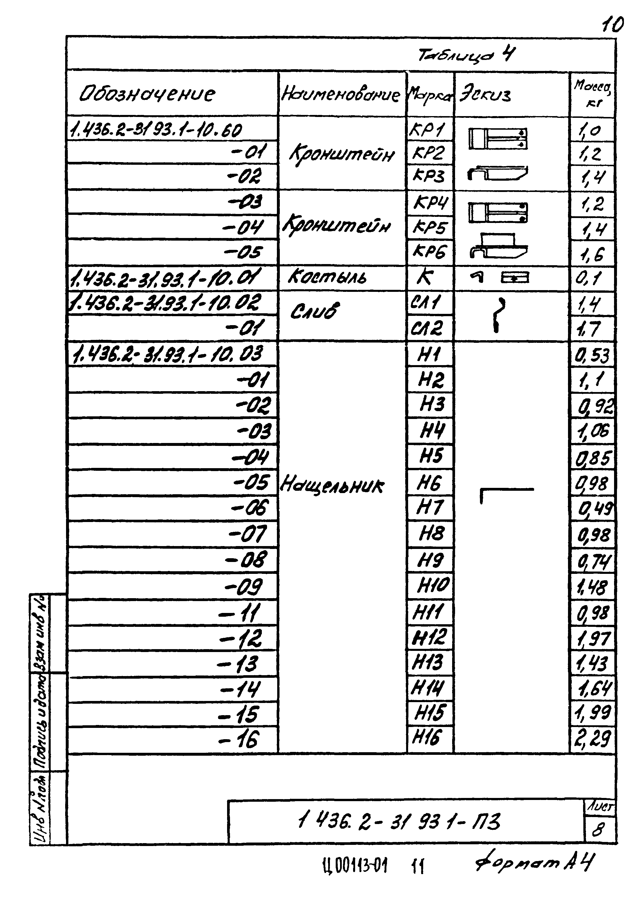 Серия 1.436.2-31.93