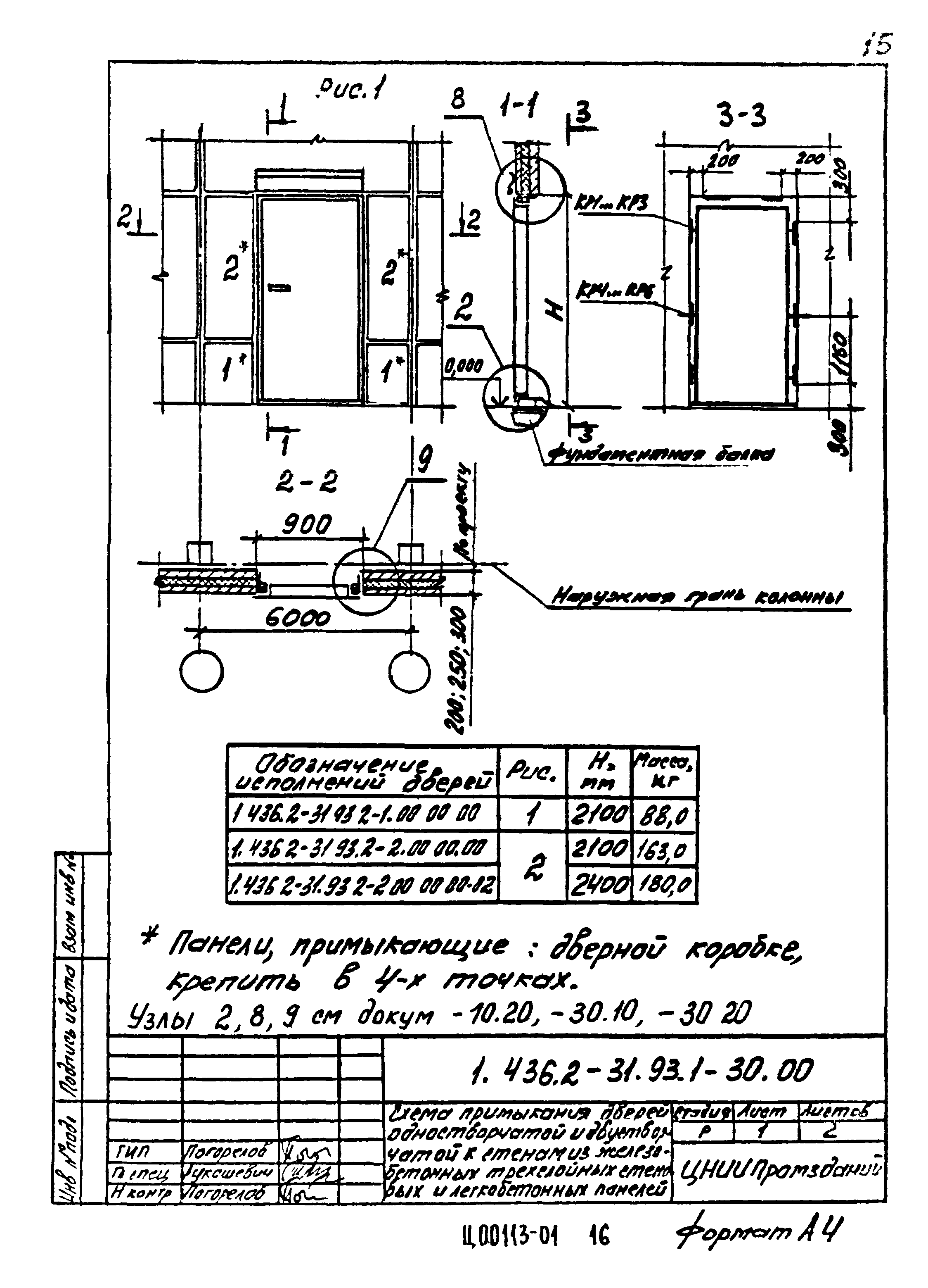 Серия 1.436.2-31.93