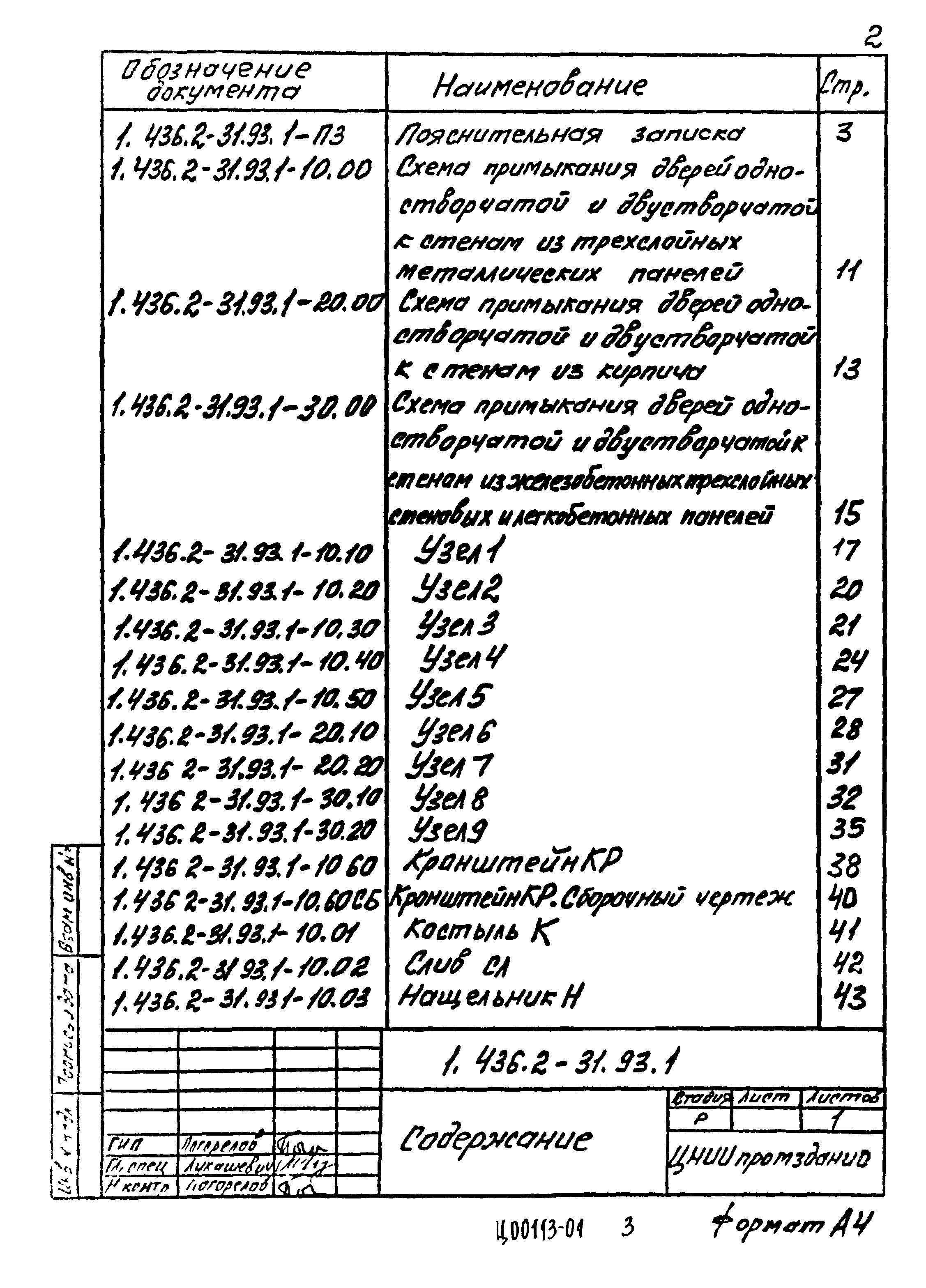 Серия 1.436.2-31.93