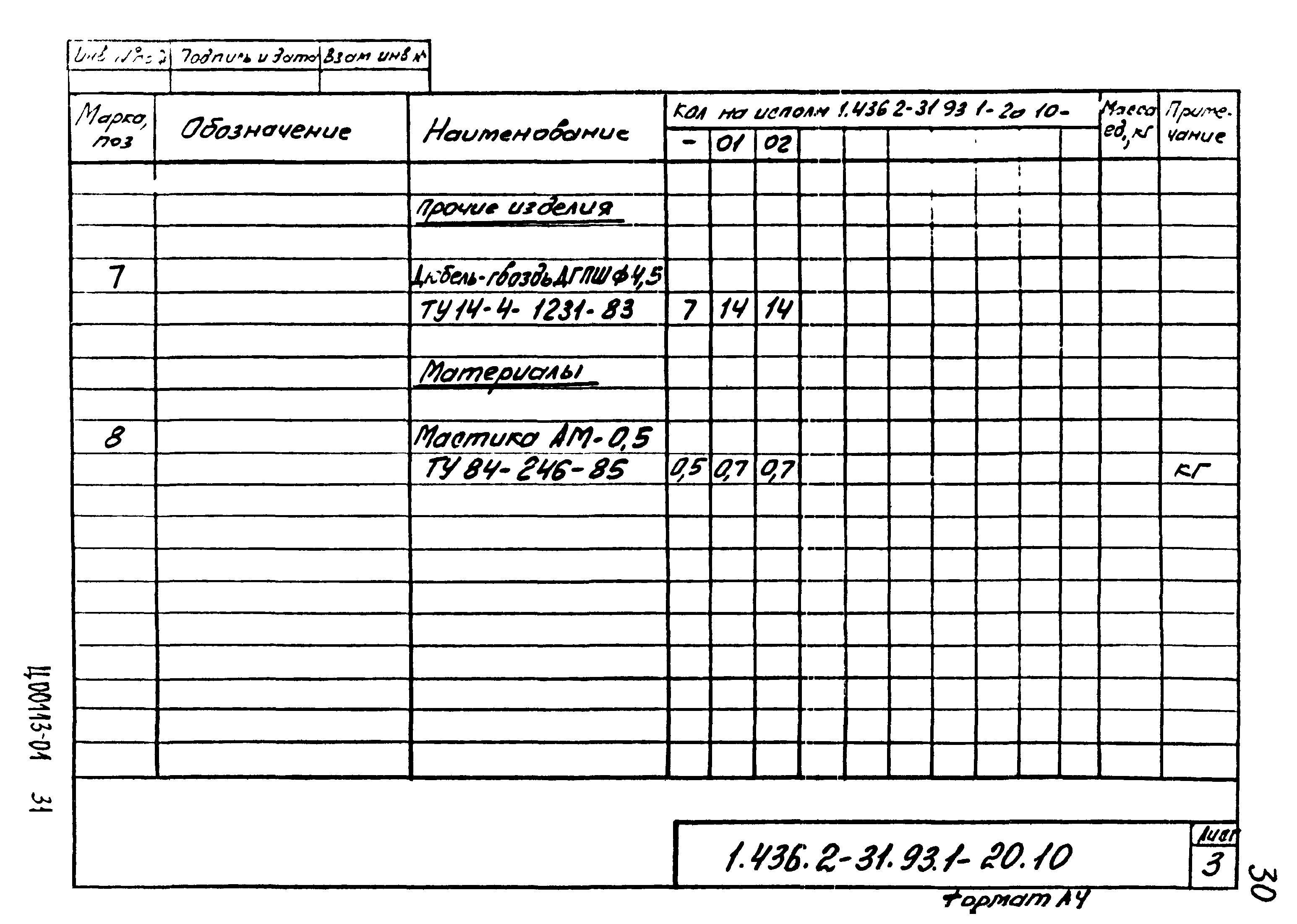 Серия 1.436.2-31.93