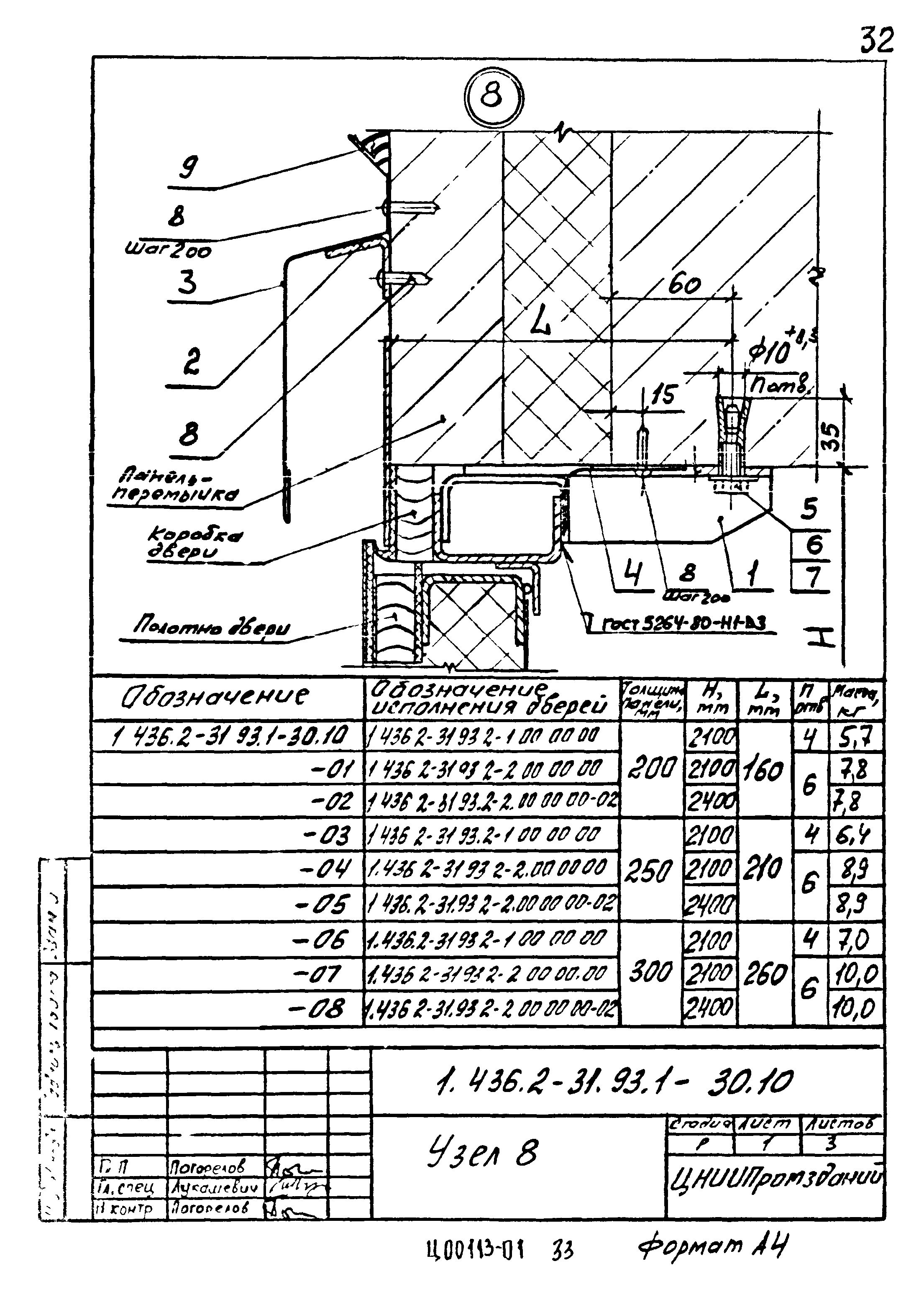 Серия 1.436.2-31.93