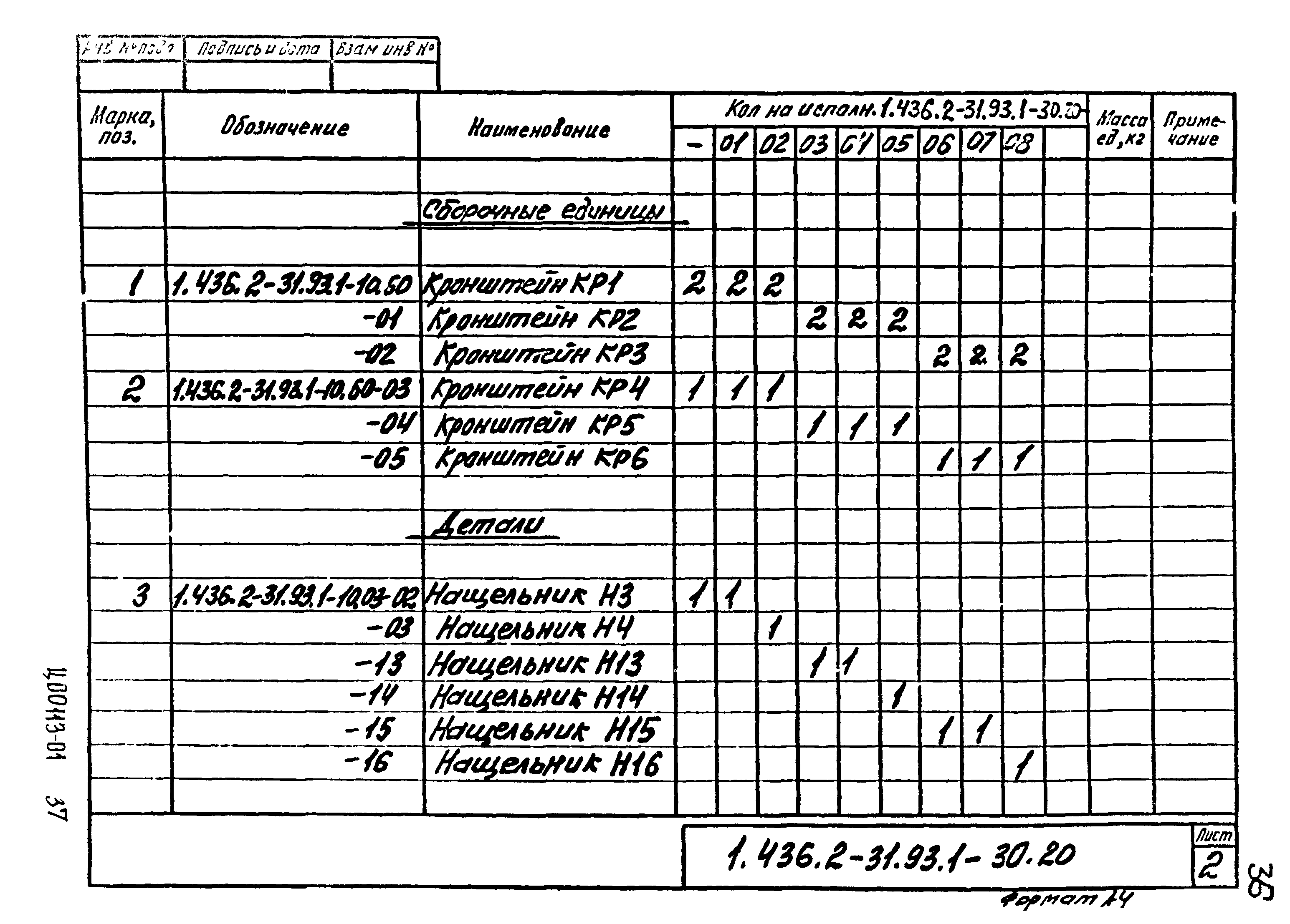 Серия 1.436.2-31.93