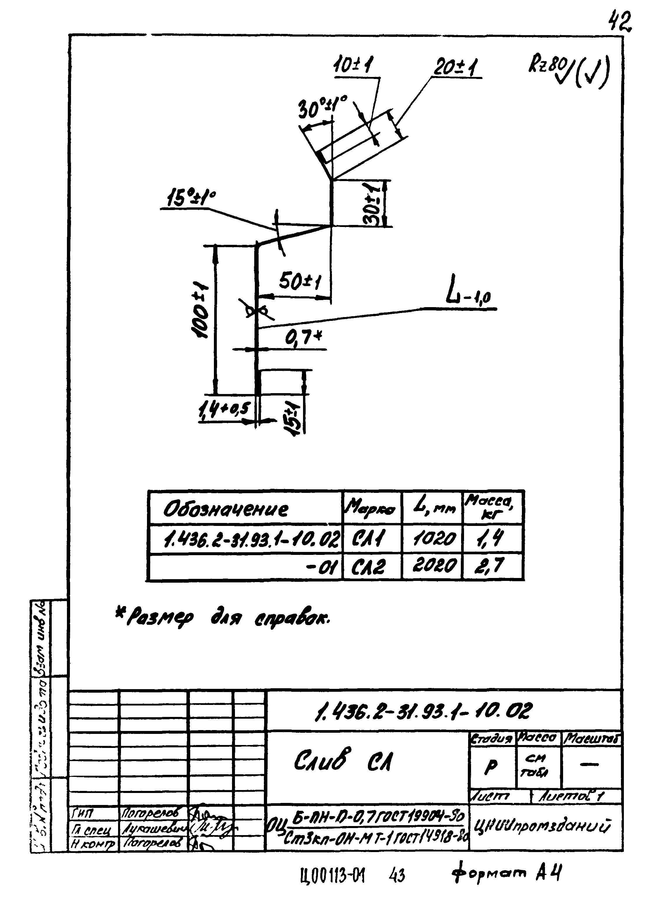 Серия 1.436.2-31.93