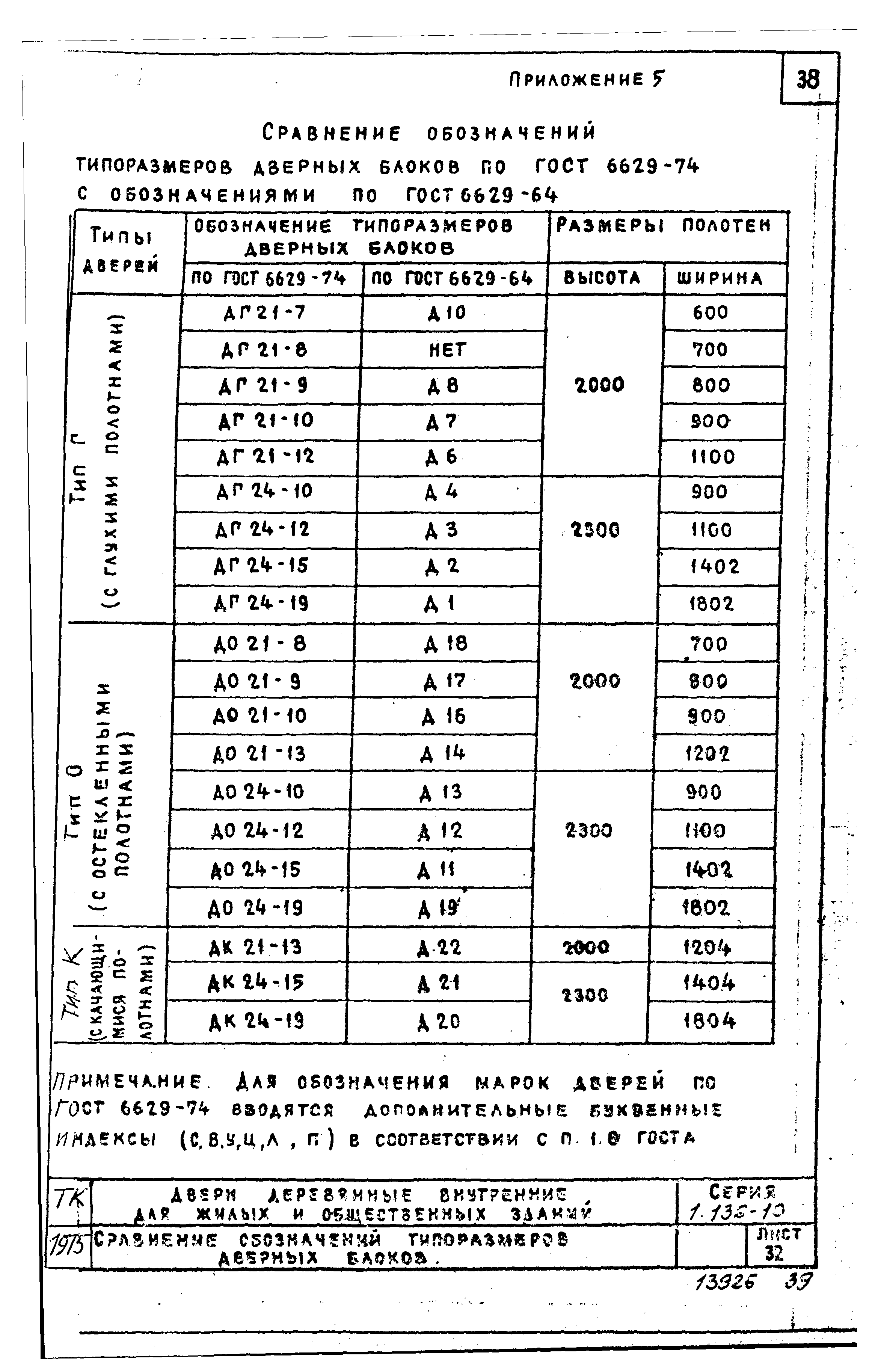 Серия 1.136-10