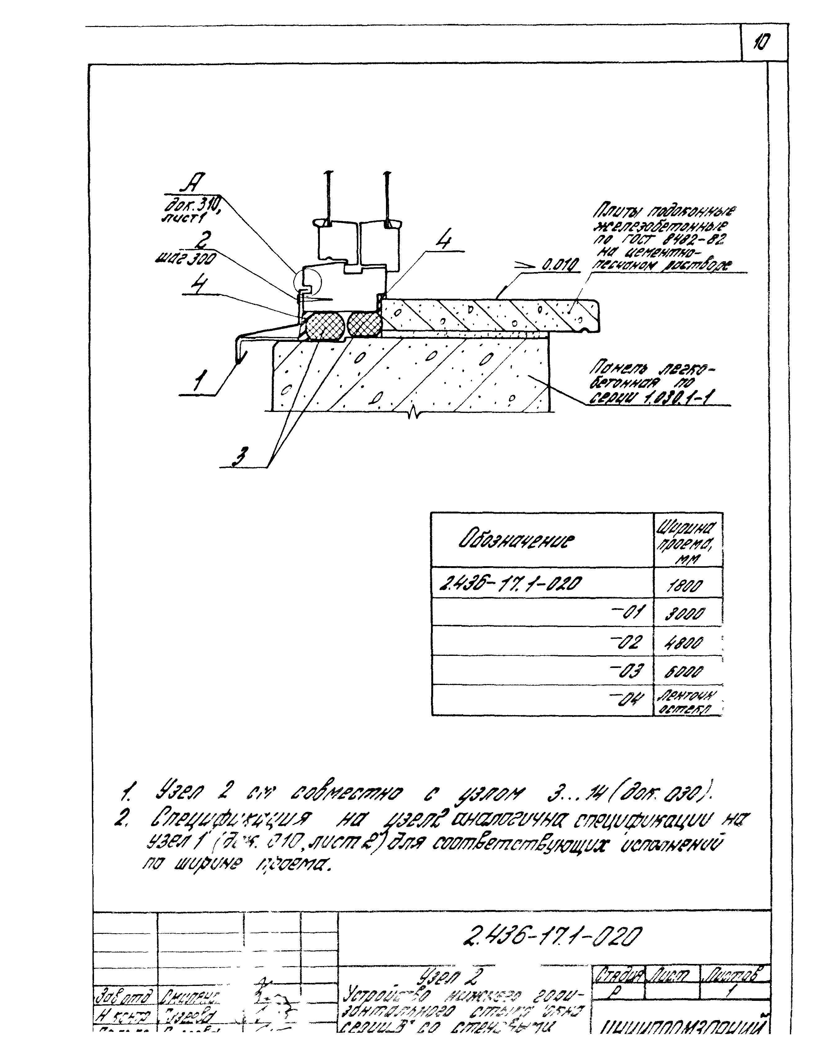 Серия 2.436-17