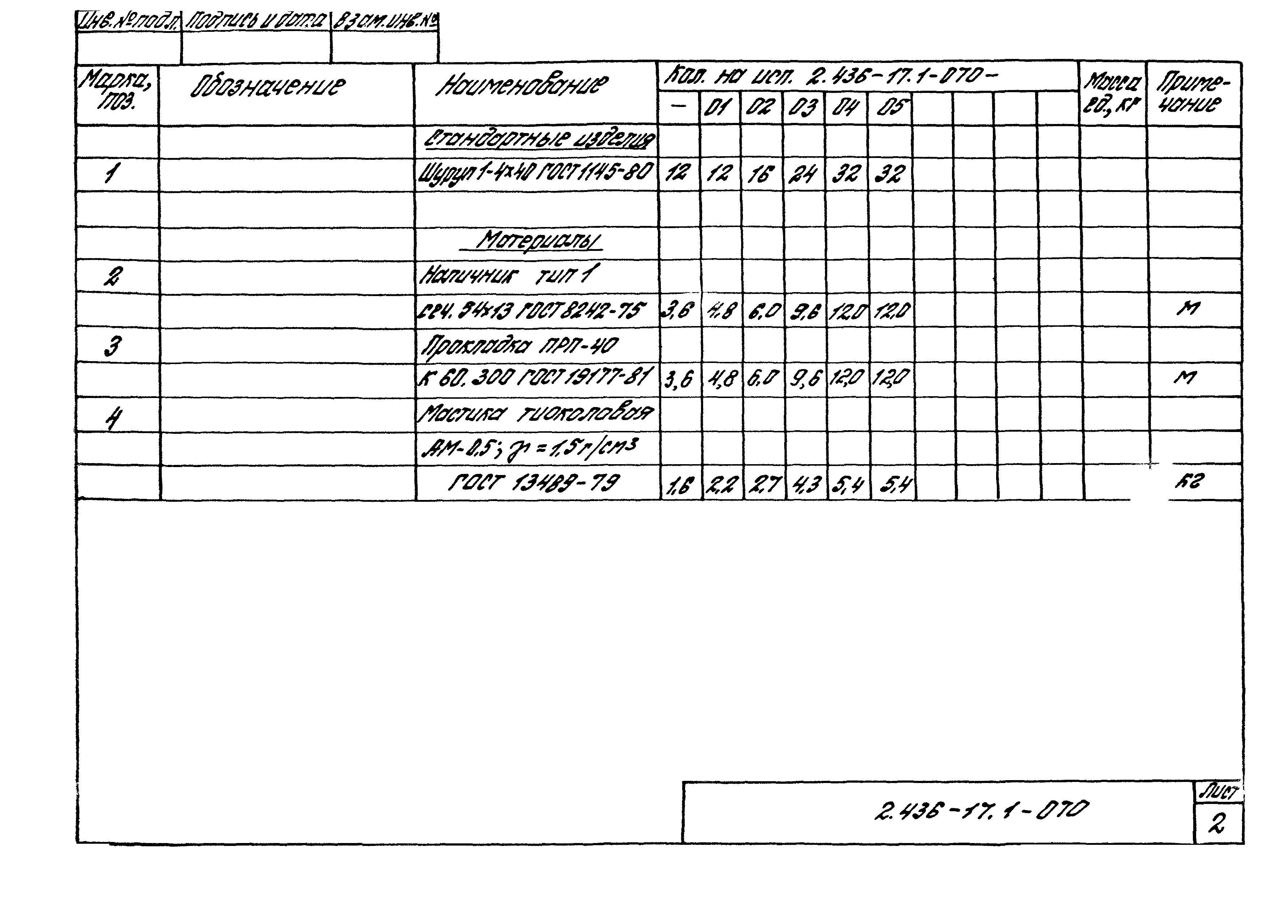 Серия 2.436-17