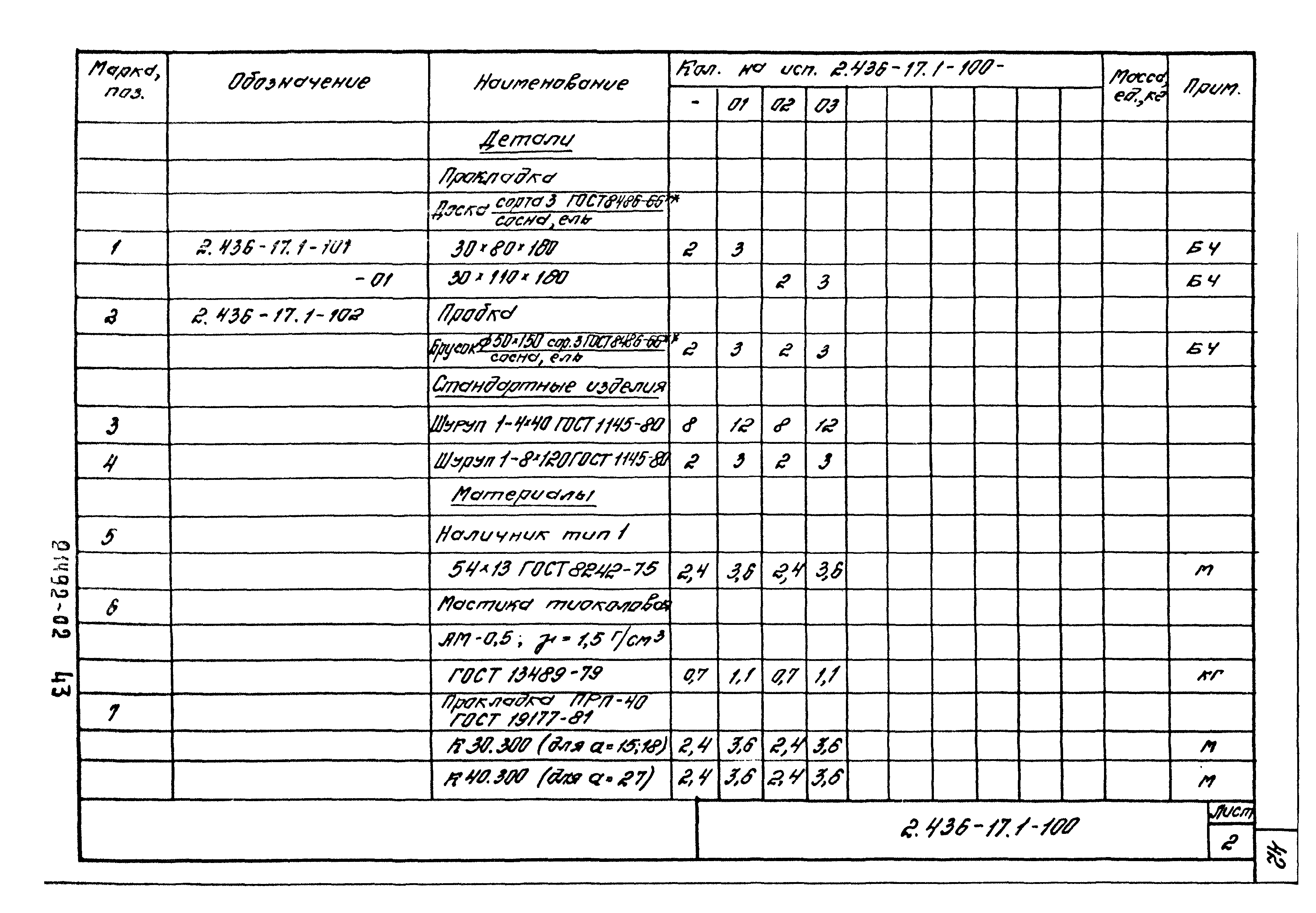 Серия 2.436-17